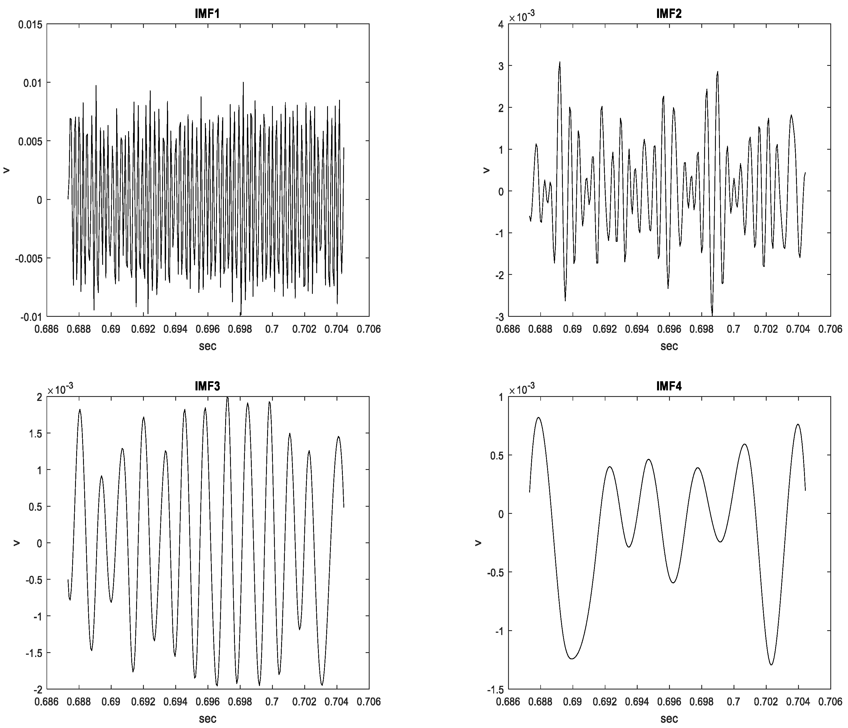 Sensors 23 07228 g005a