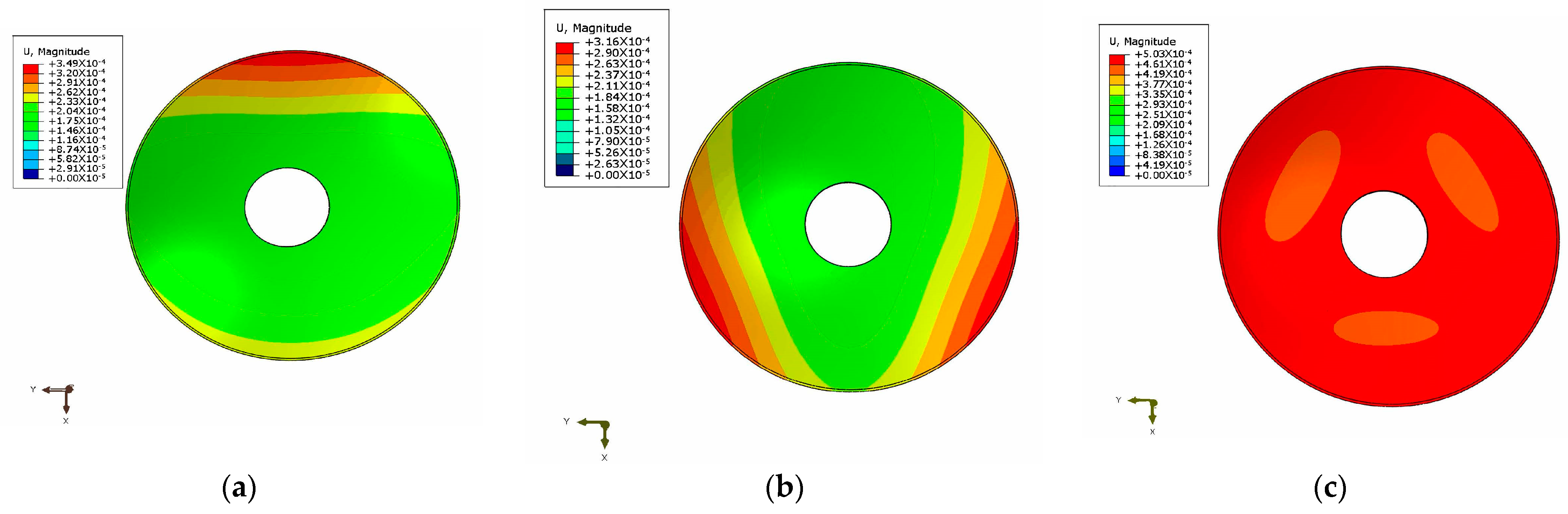 Sensors 23 07236 g011