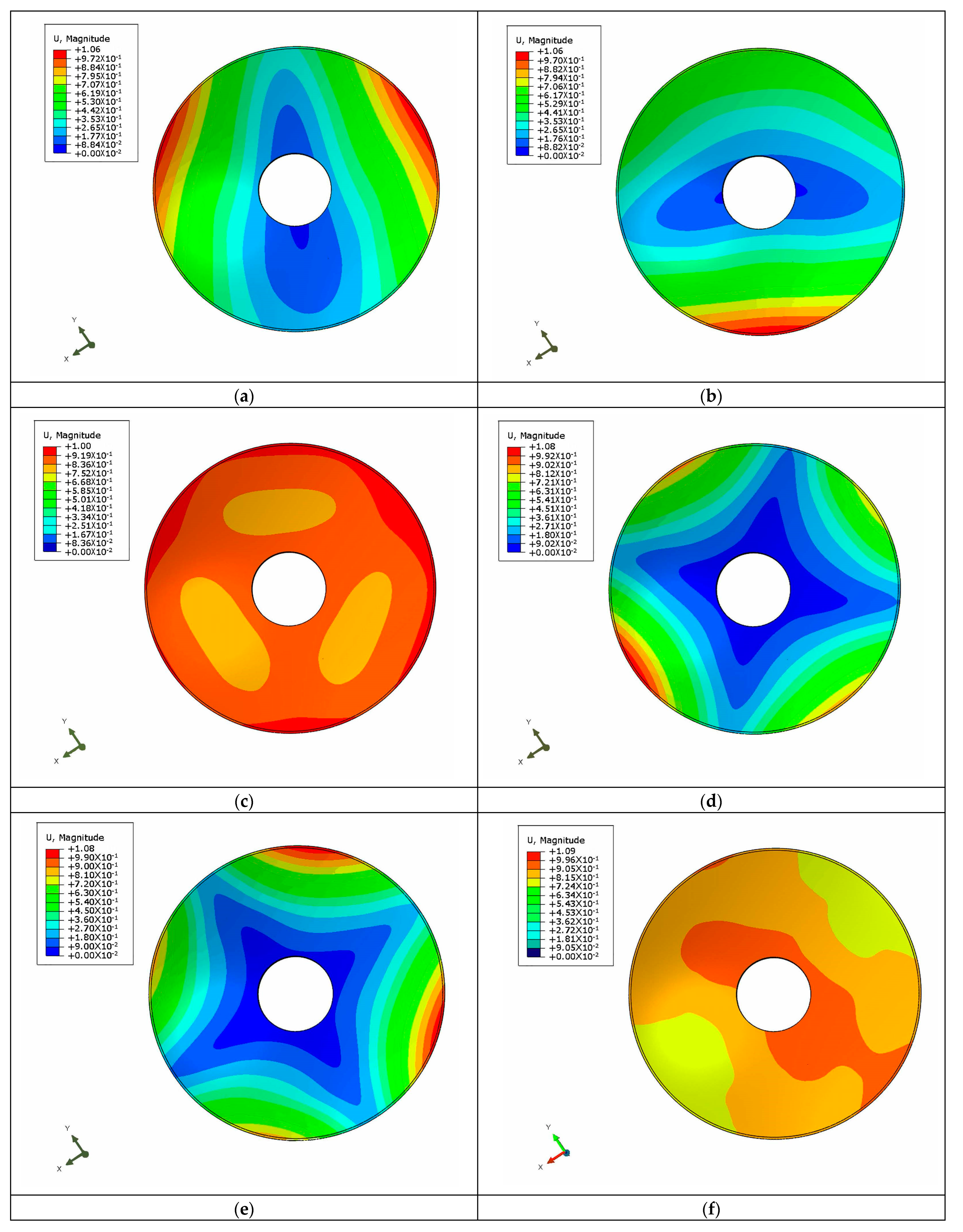 Sensors 23 07236 g013