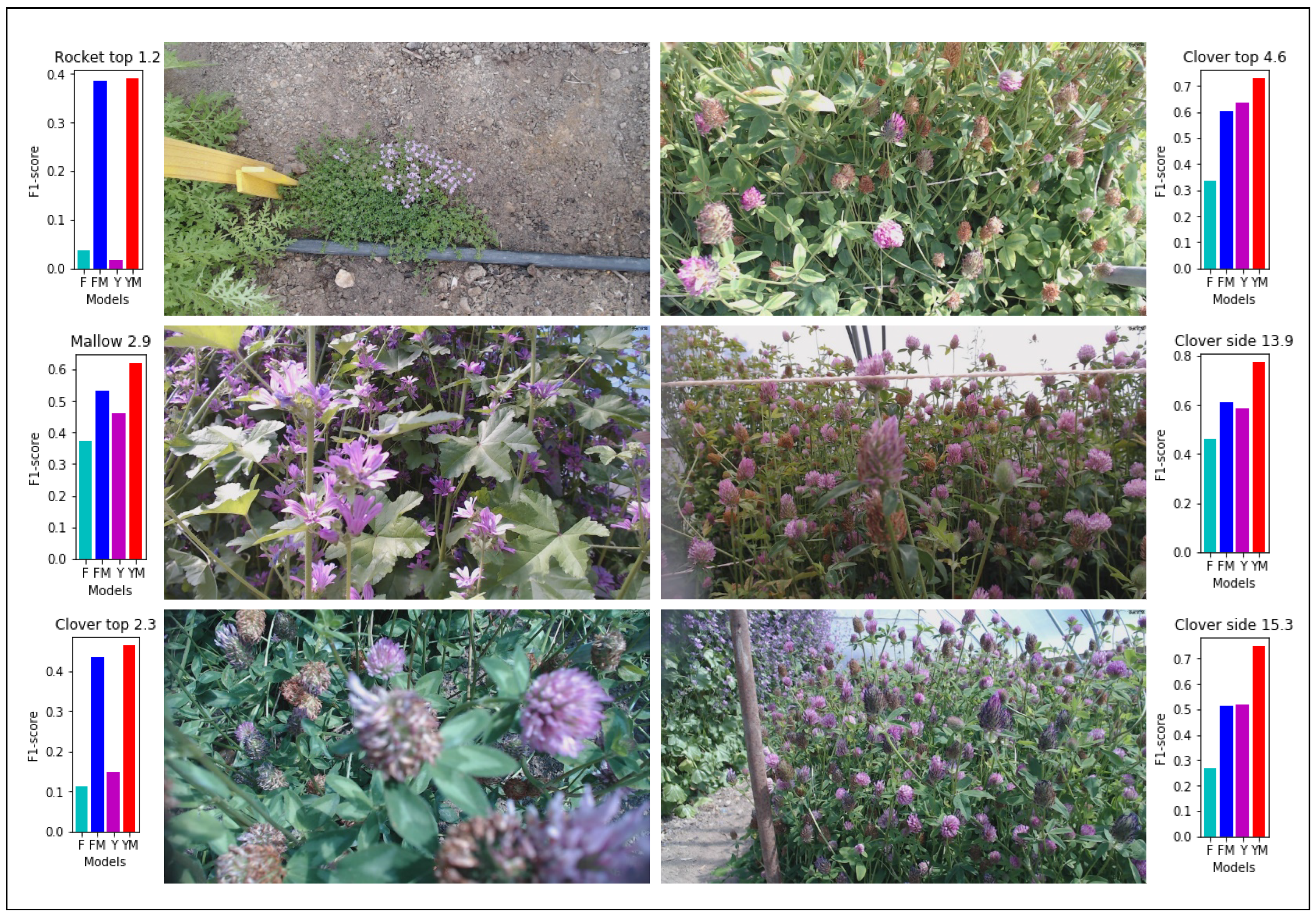 Sensors 23 07242 g006