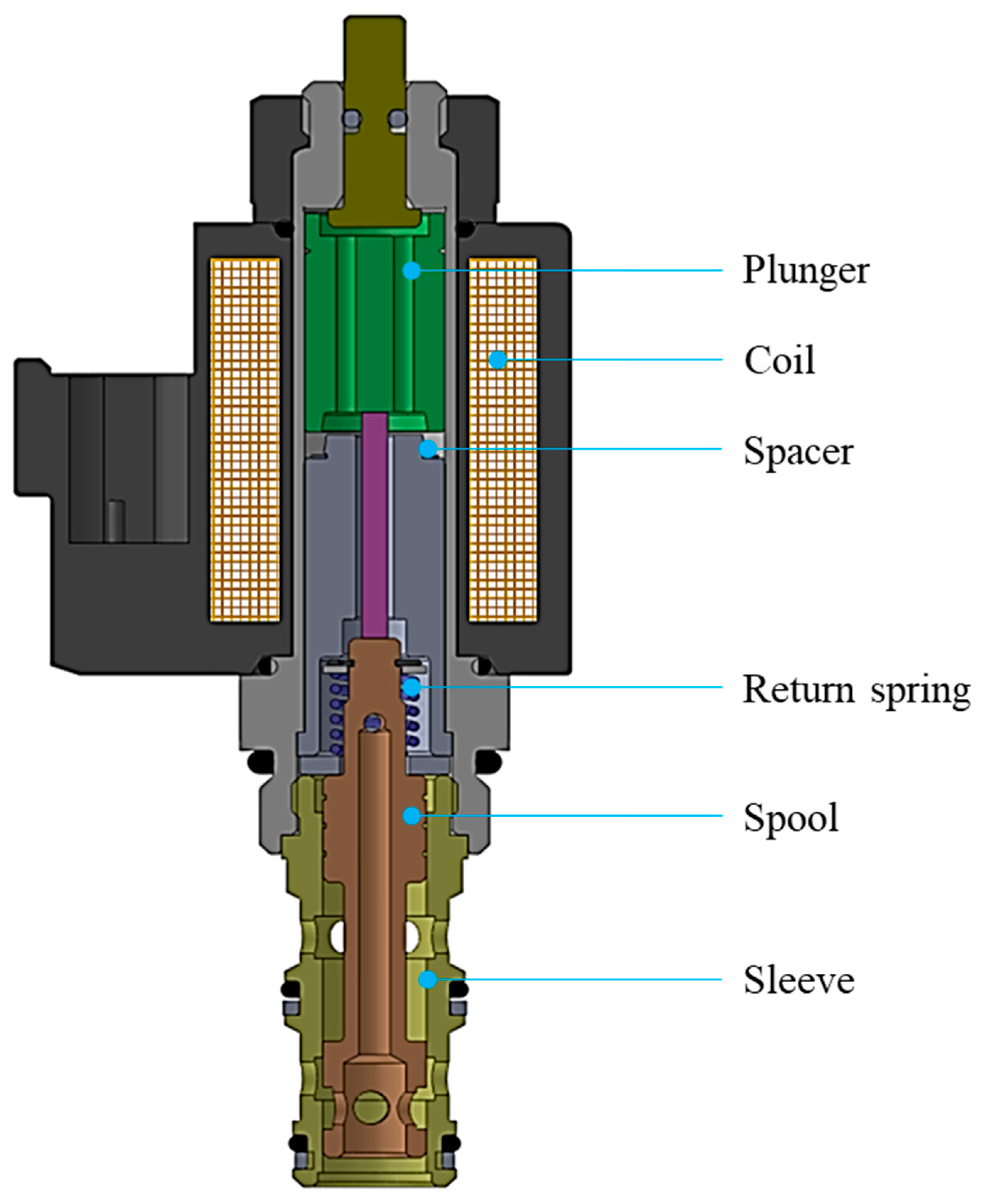 Sensors 23 07249 g001