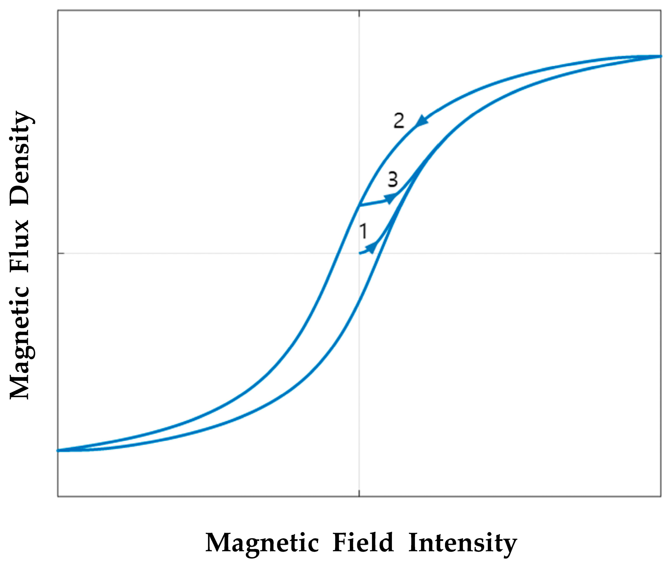 Sensors 23 07249 g004
