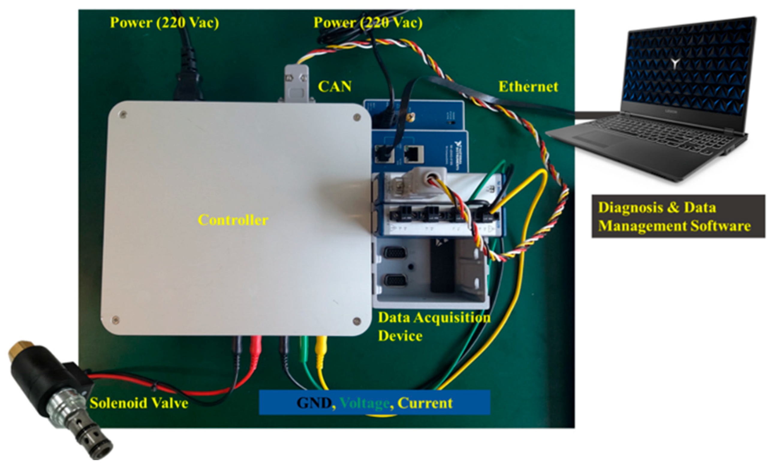 Sensors 23 07249 g008