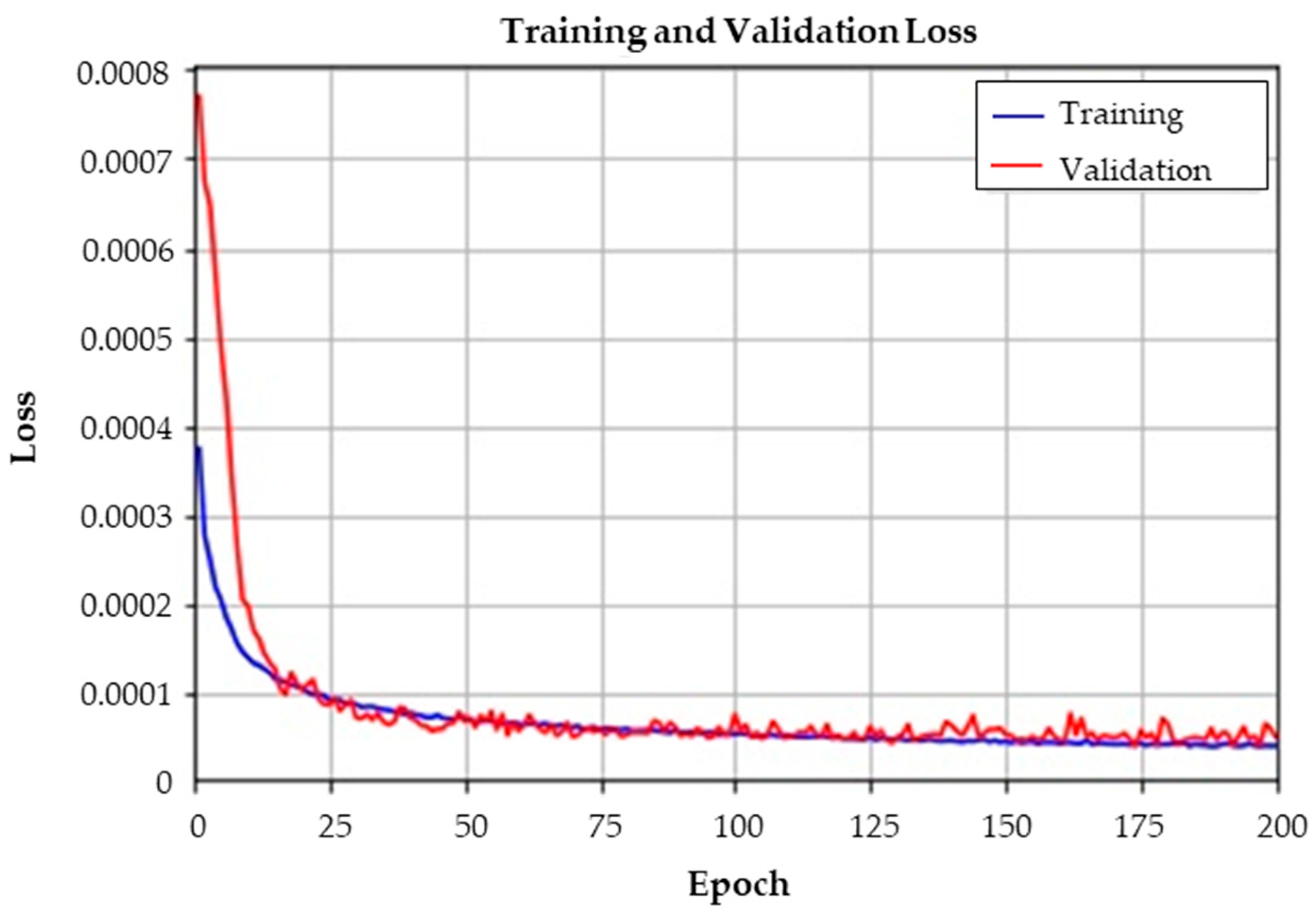 Sensors 23 07249 g016