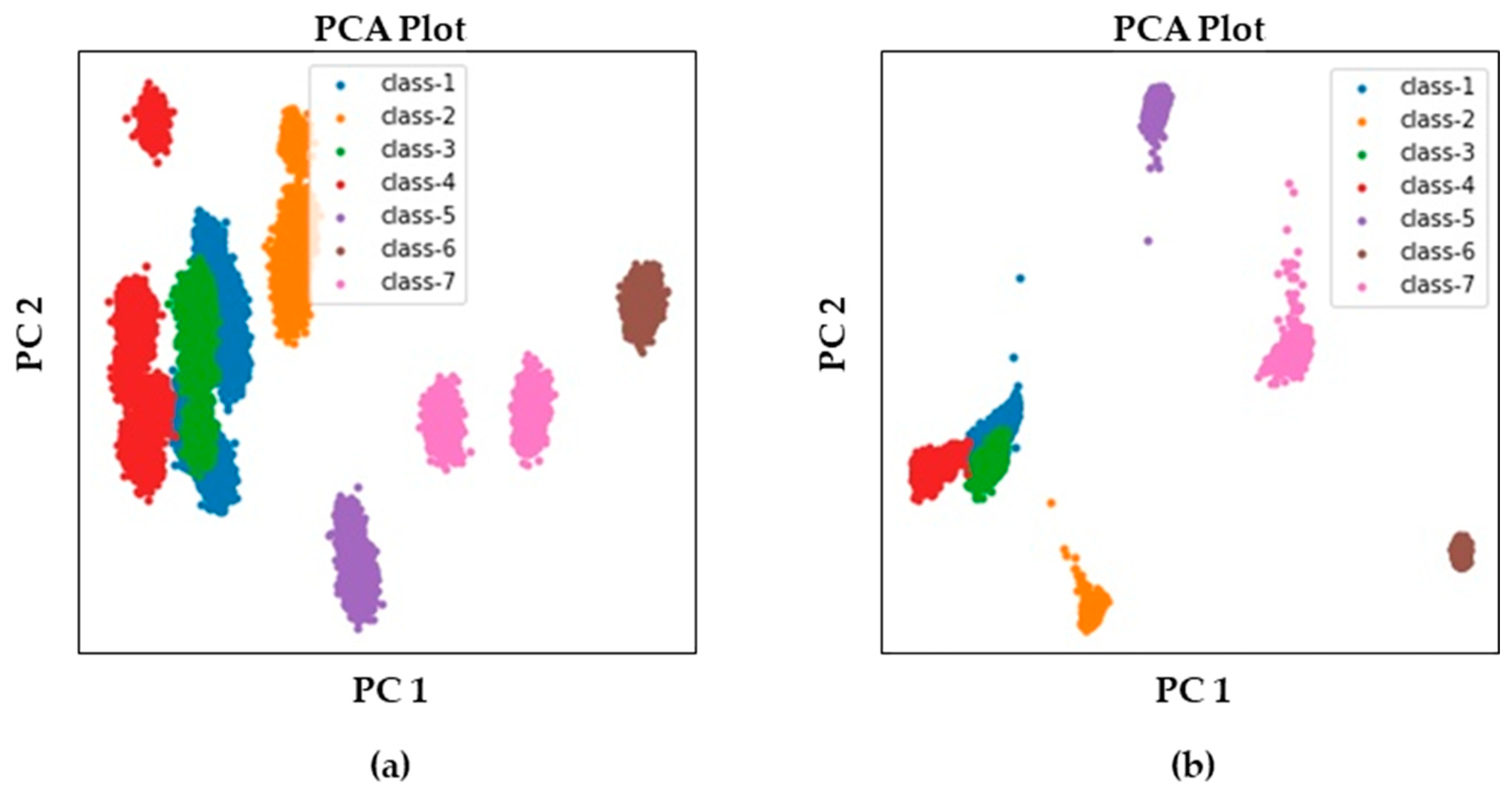 Sensors 23 07249 g018