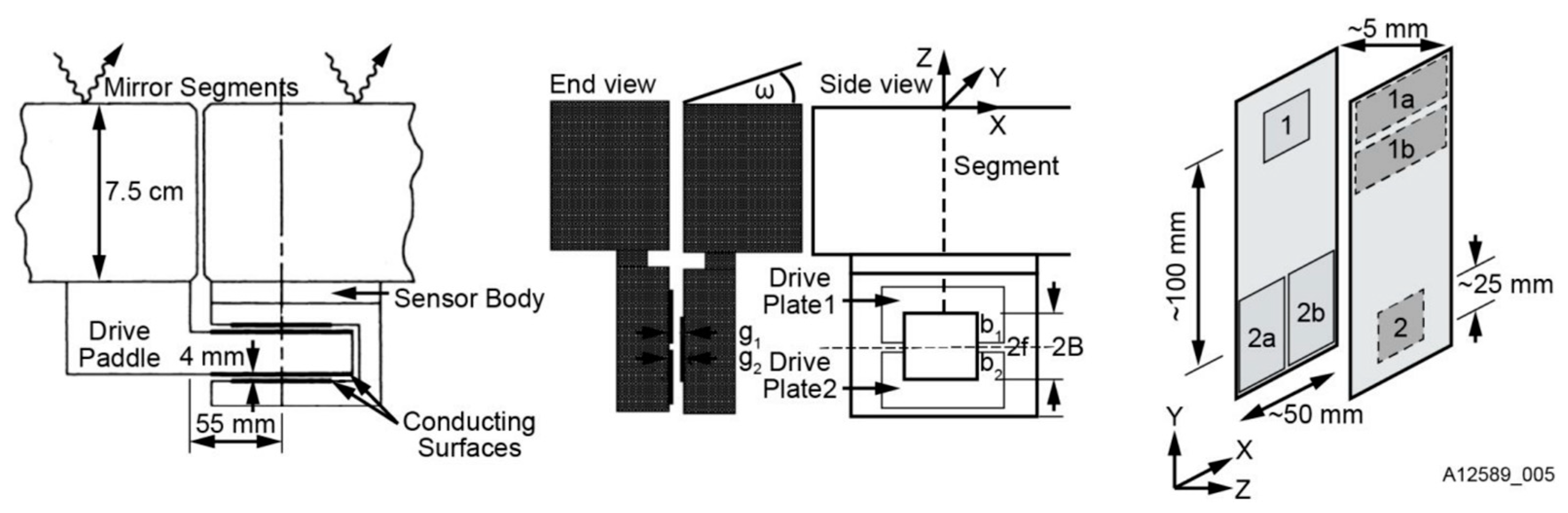 Sensors 23 07252 g002