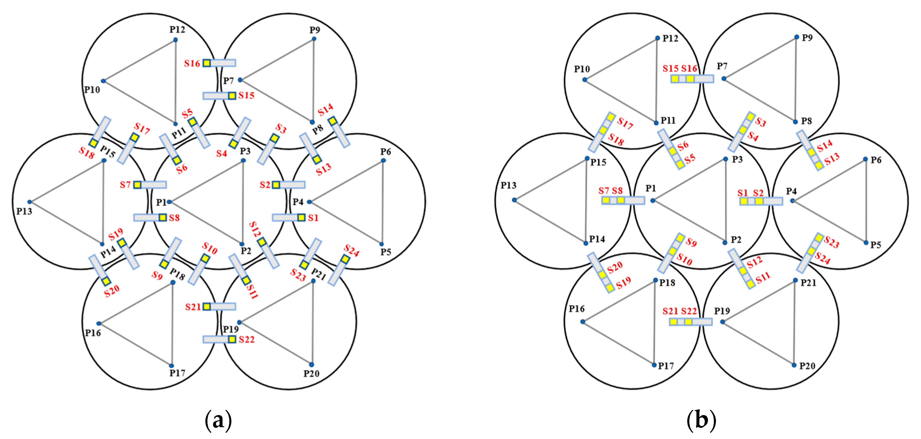 Sensors 23 07252 g003