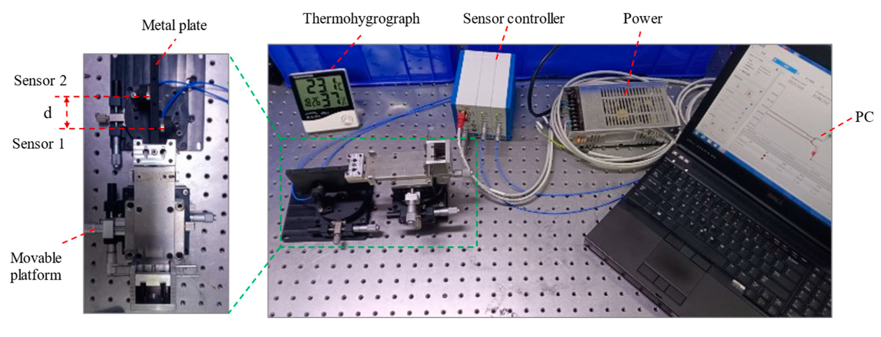 Sensors 23 07252 g011