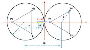 Sensors 23 07252 i002