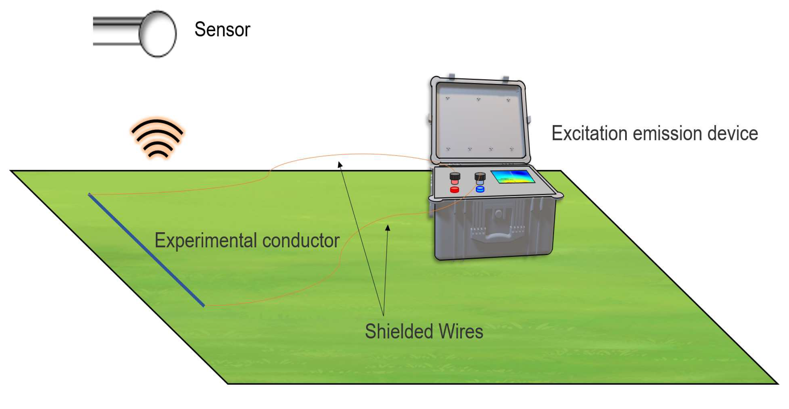 Sensors 23 07254 g010 Sensors 23 07254 g010