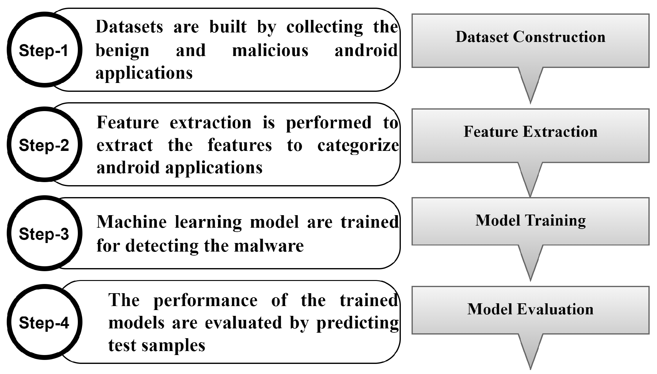 Sensors 23 07256 g001