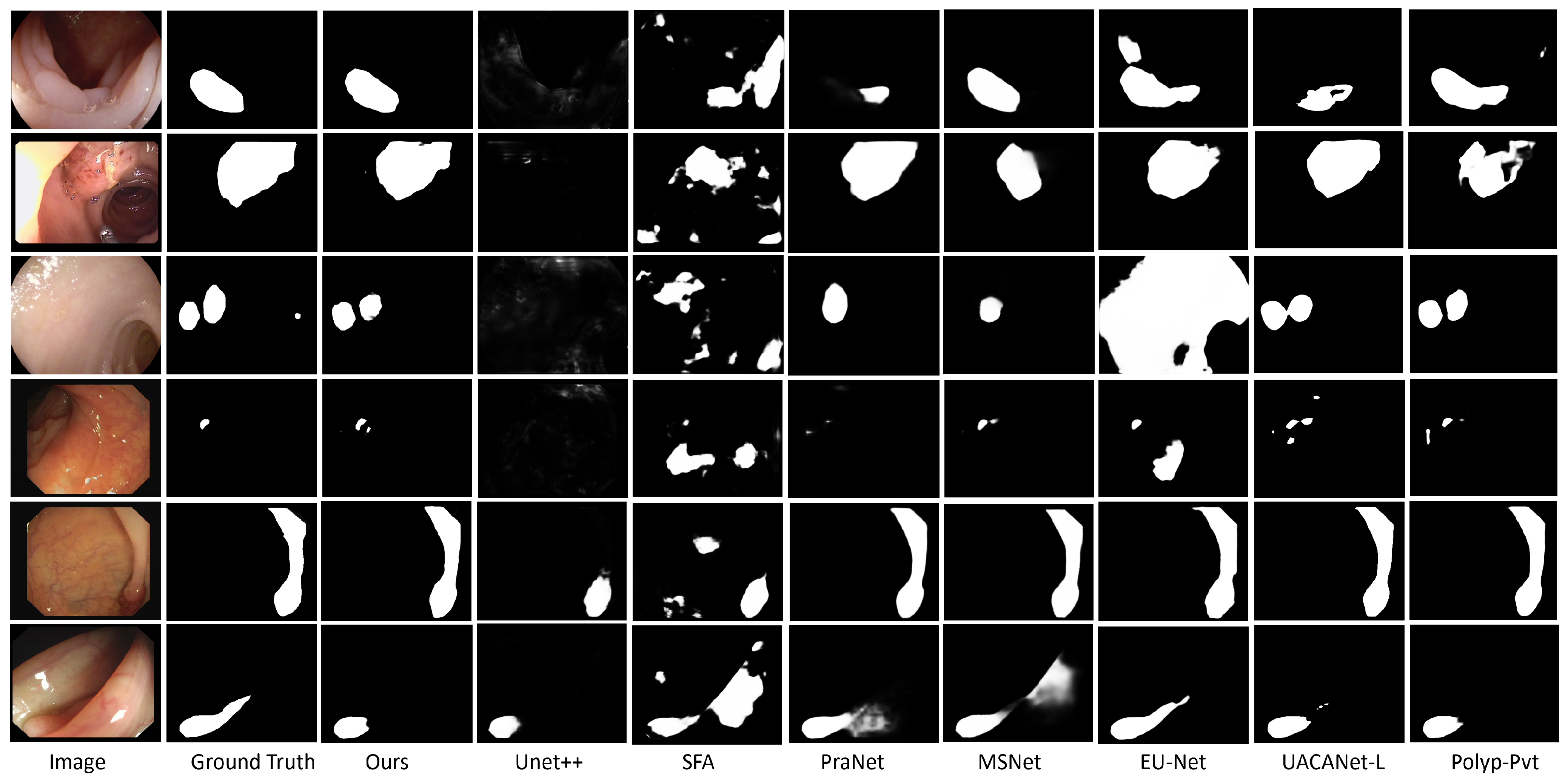 Sensors 23 07258 g005