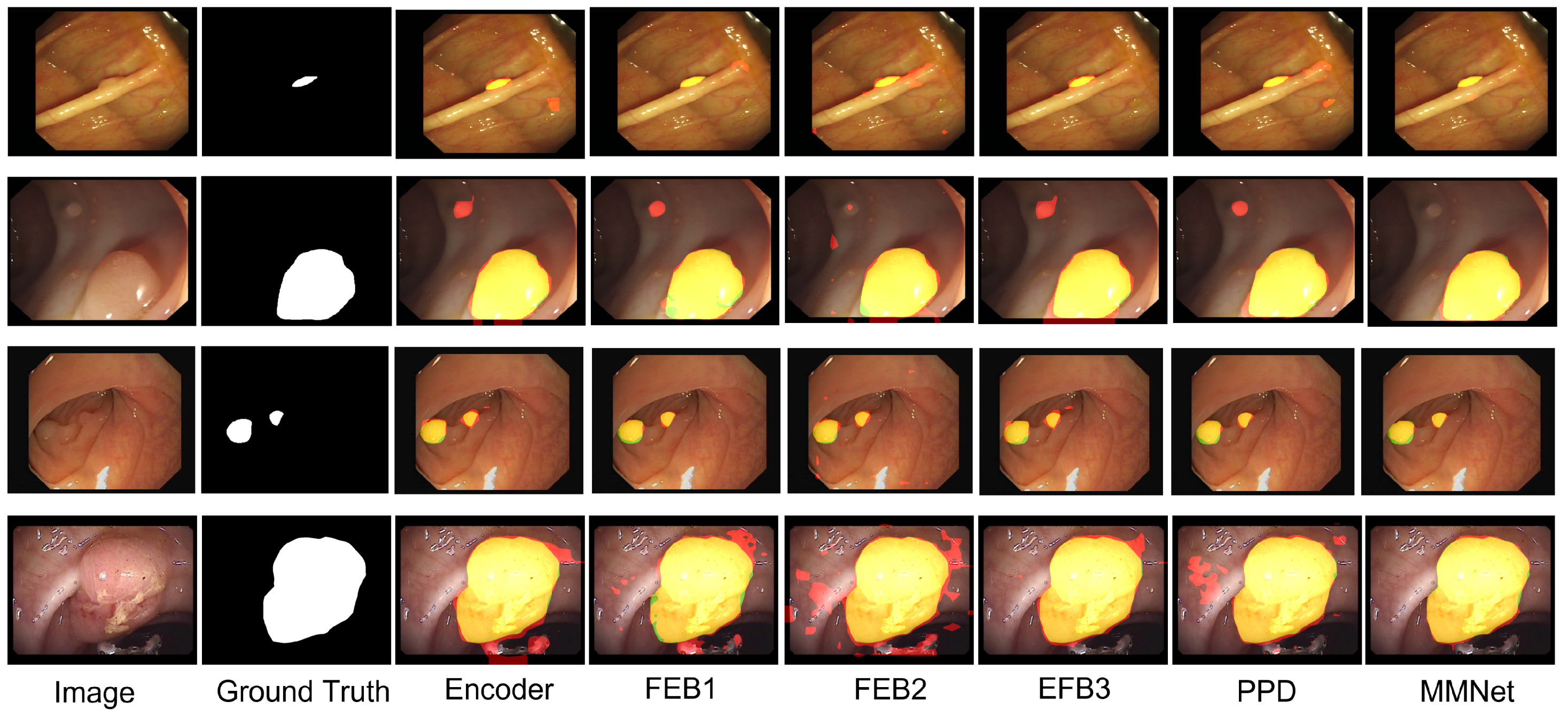 Sensors 23 07258 g006