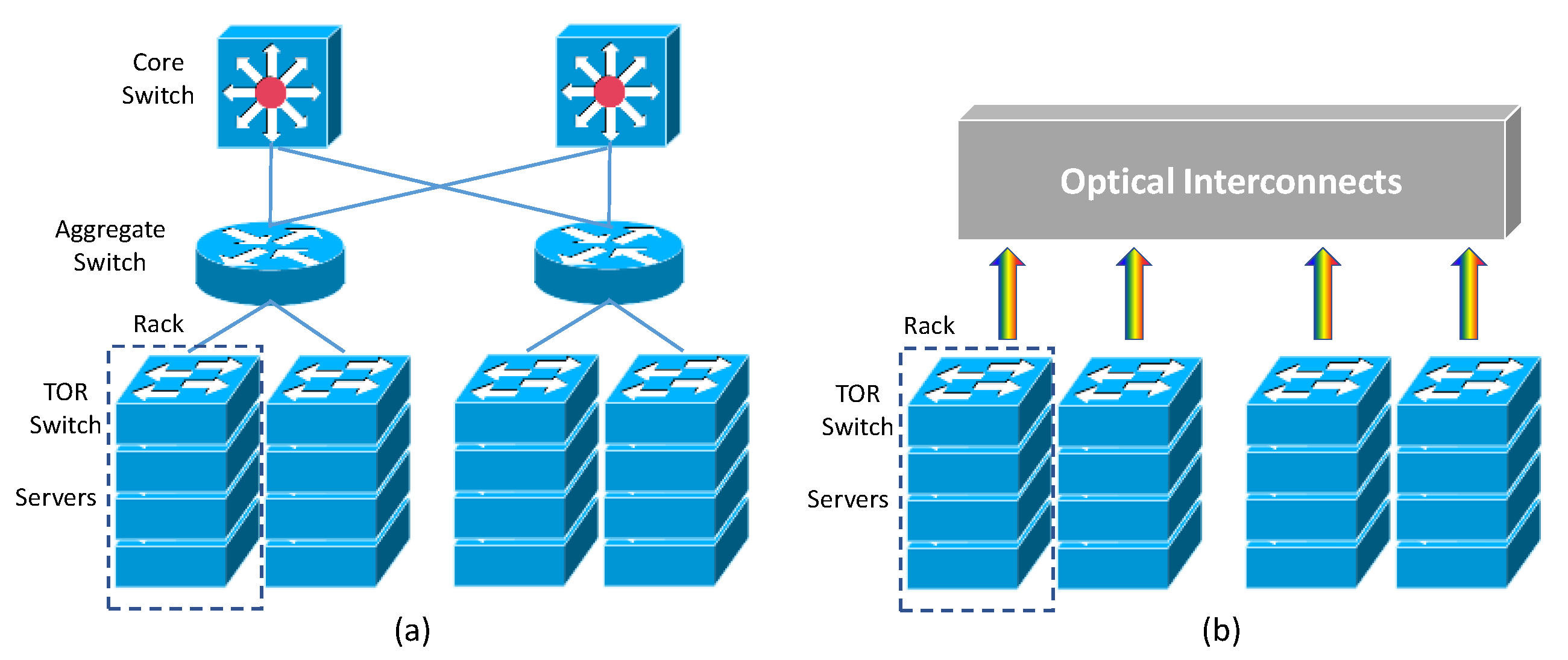 Sensors 23 07259 g001