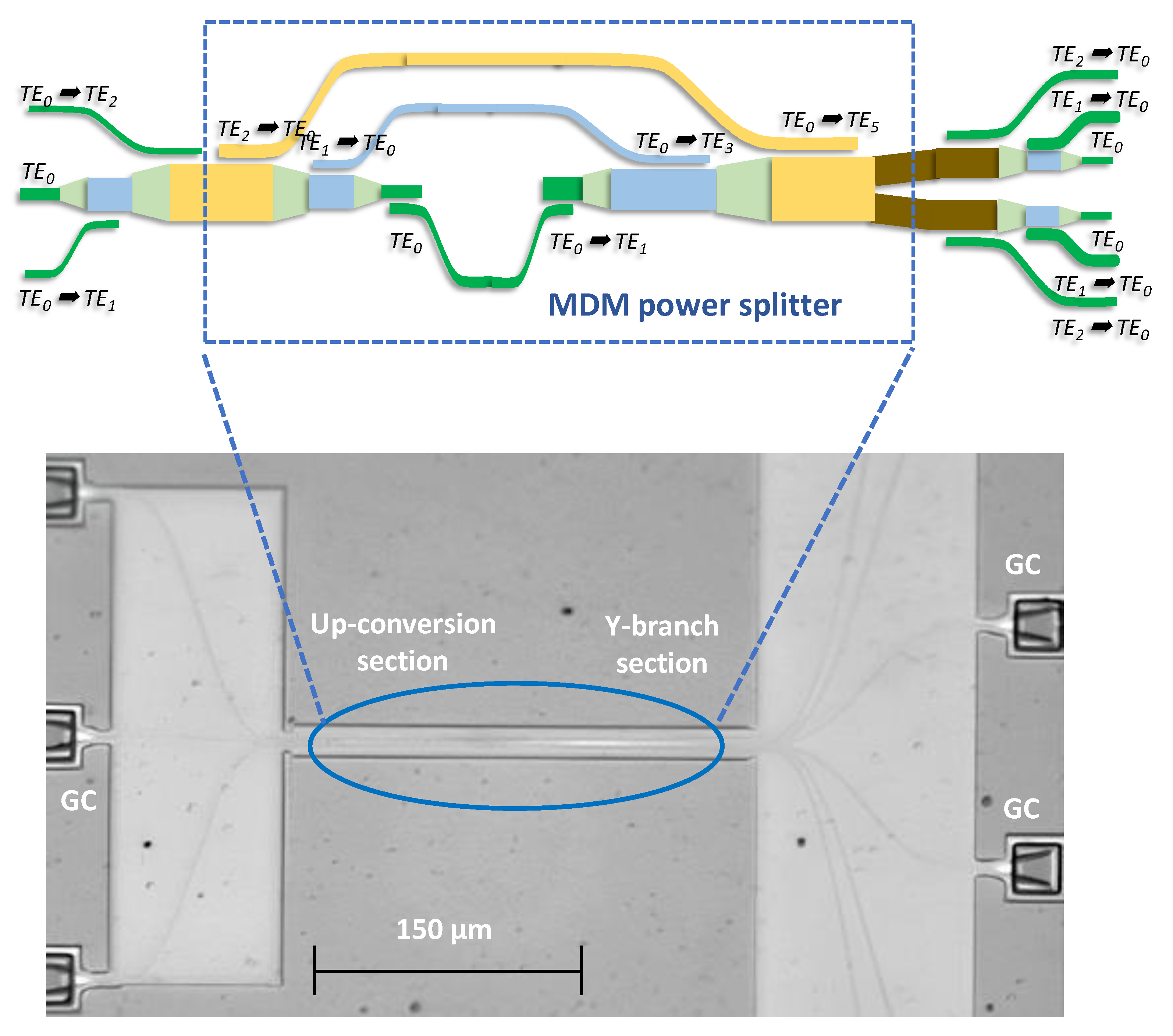 Sensors 23 07259 g002