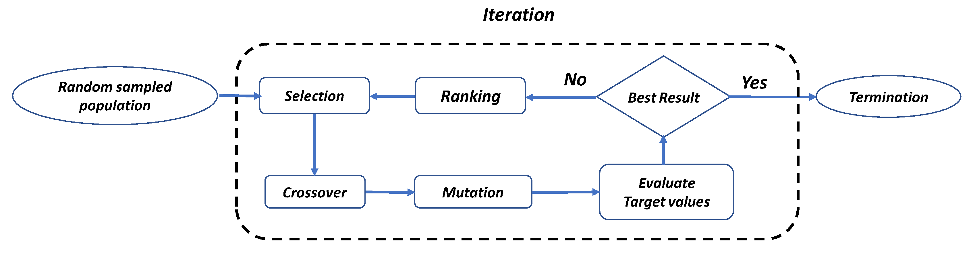 Sensors 23 07259 g003