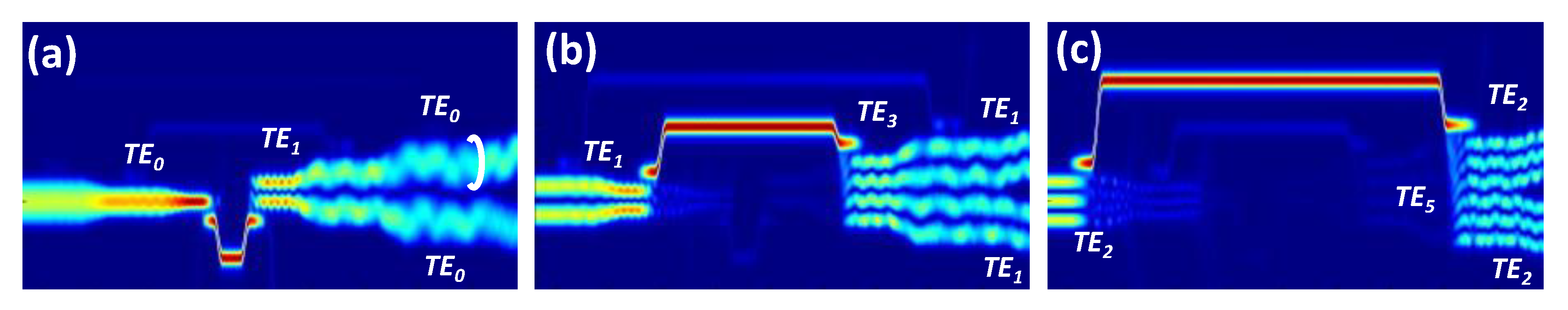 Sensors 23 07259 g004