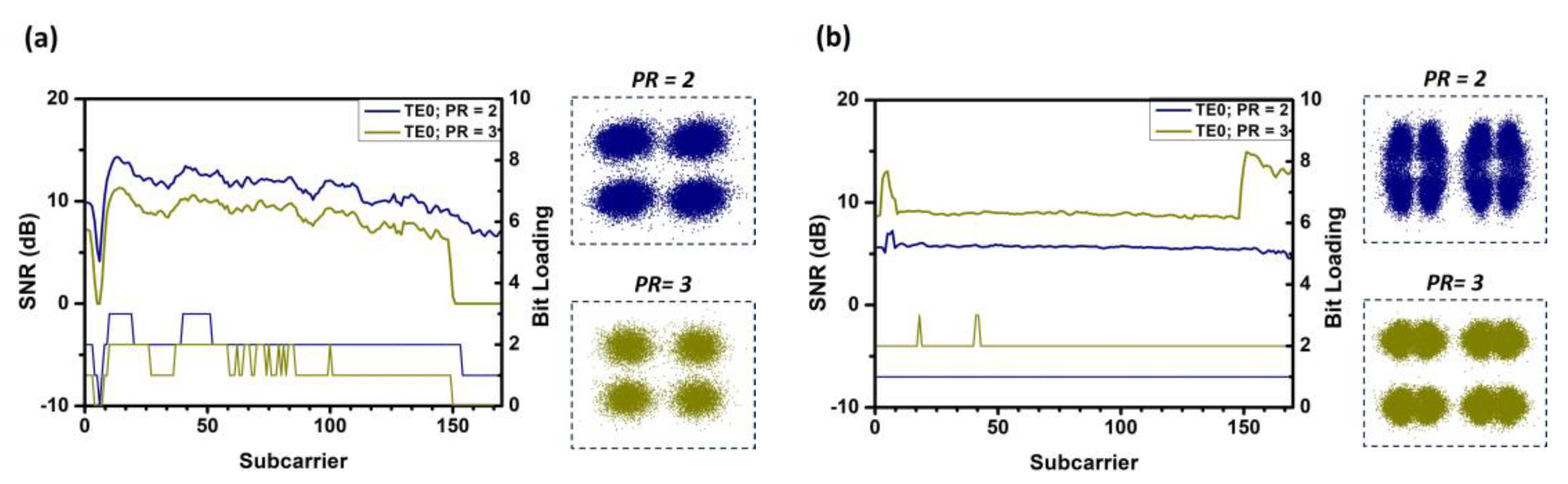 Sensors 23 07259 g009