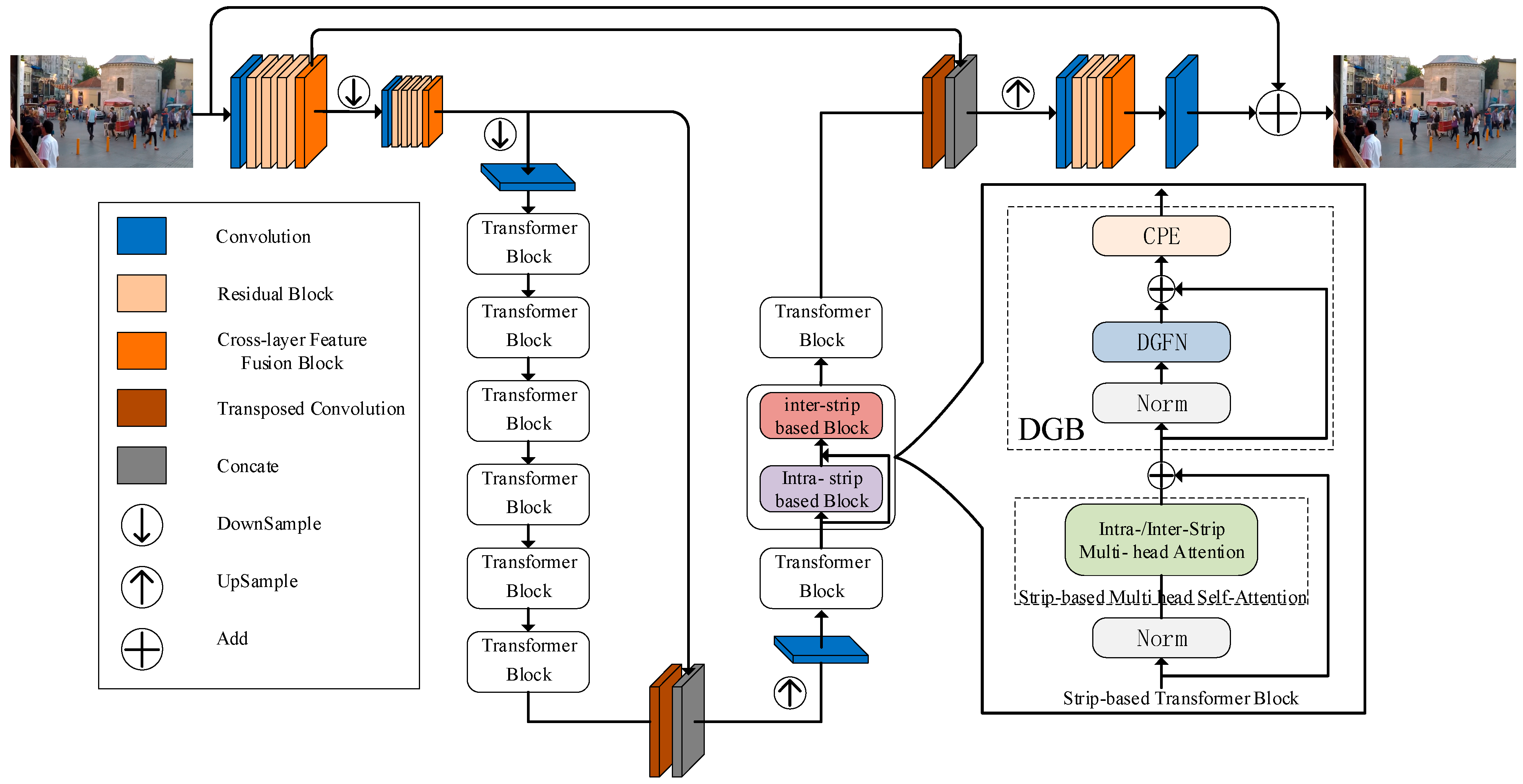 Sensors 23 07260 g001