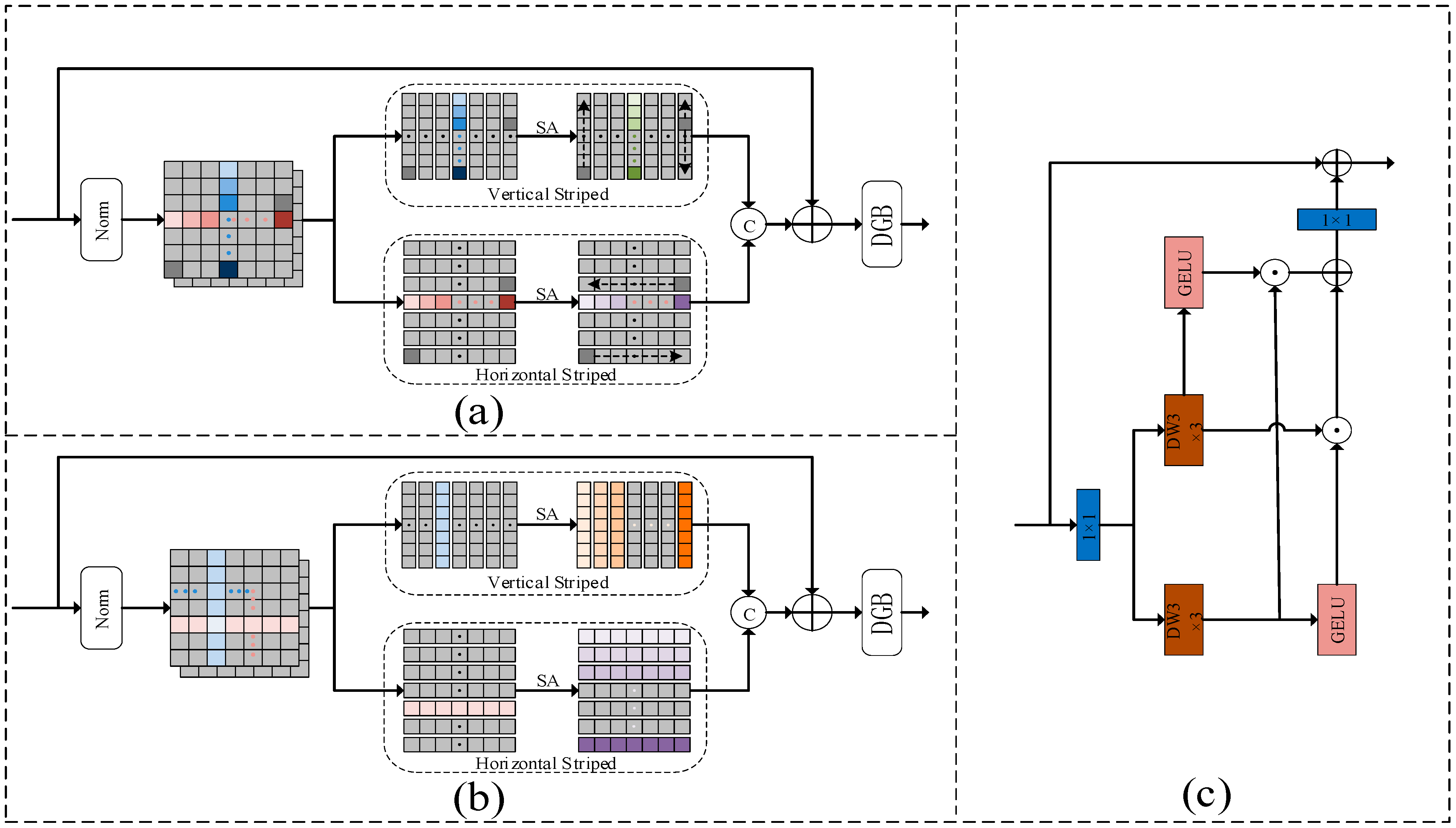 Sensors 23 07260 g004