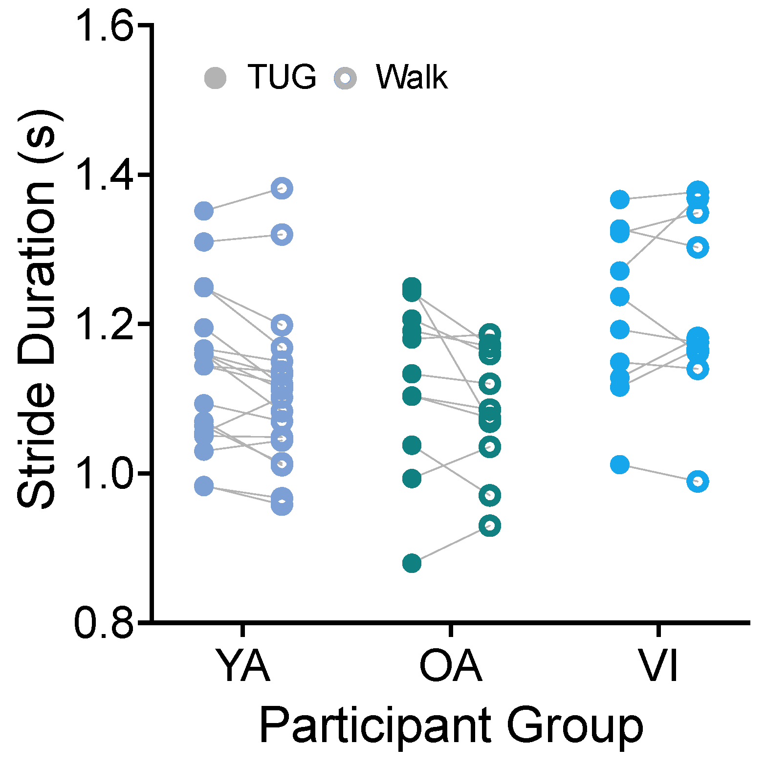 Sensors 23 07261 g004