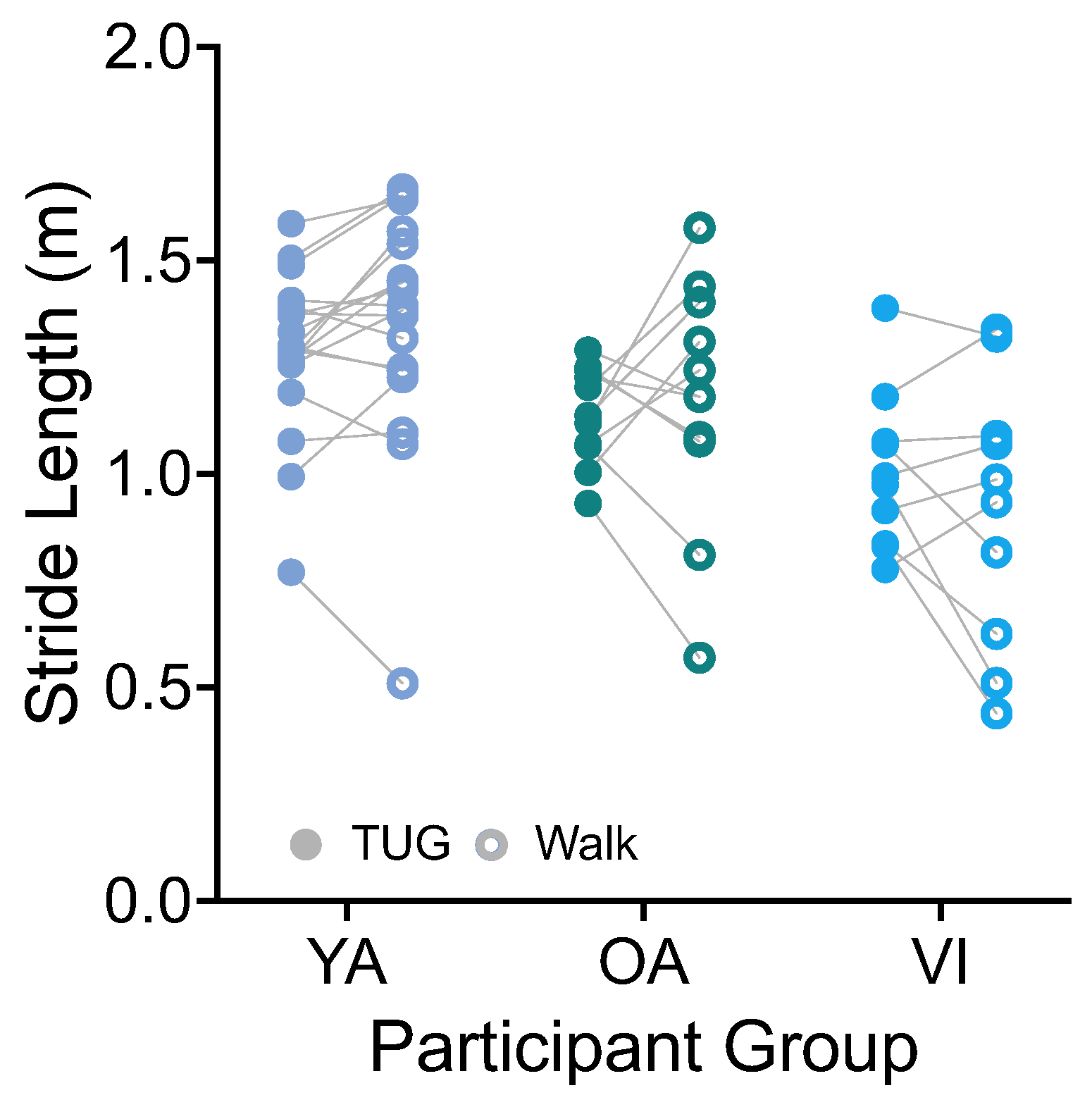 Sensors 23 07261 g005