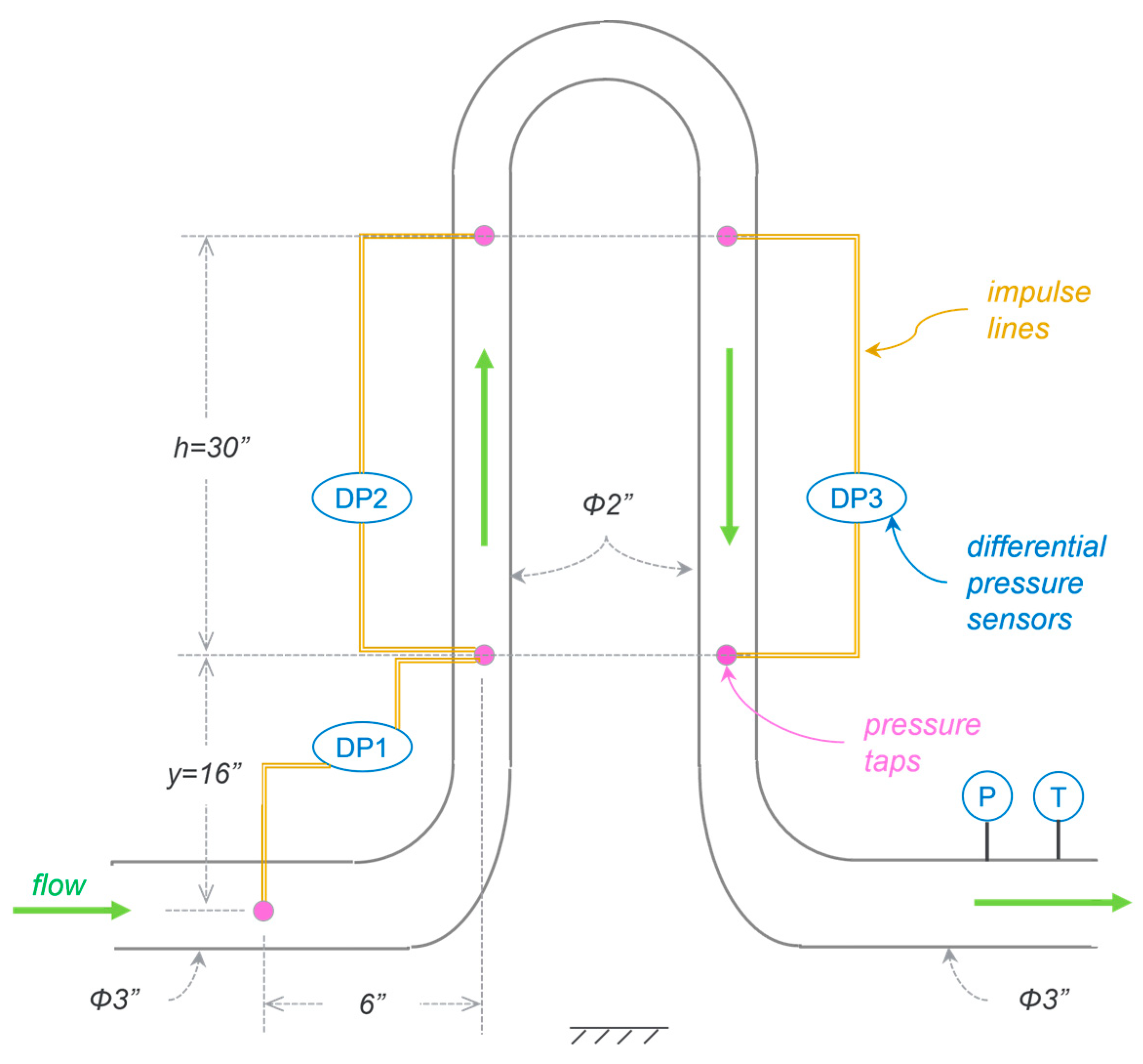 Sensors 23 07267 g001