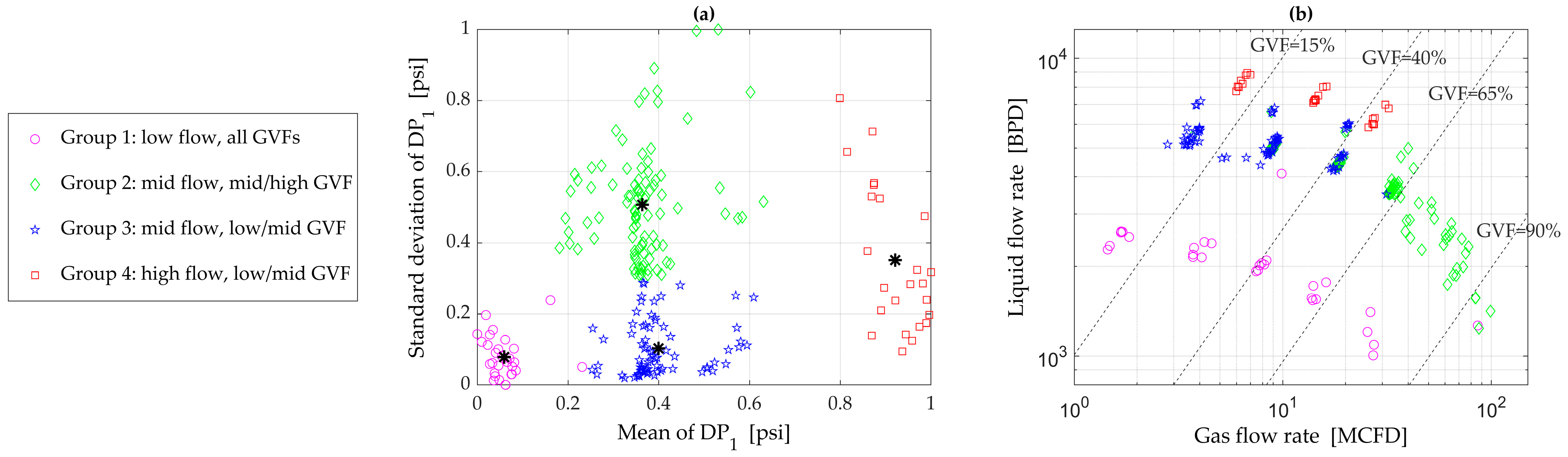 Sensors 23 07267 g004