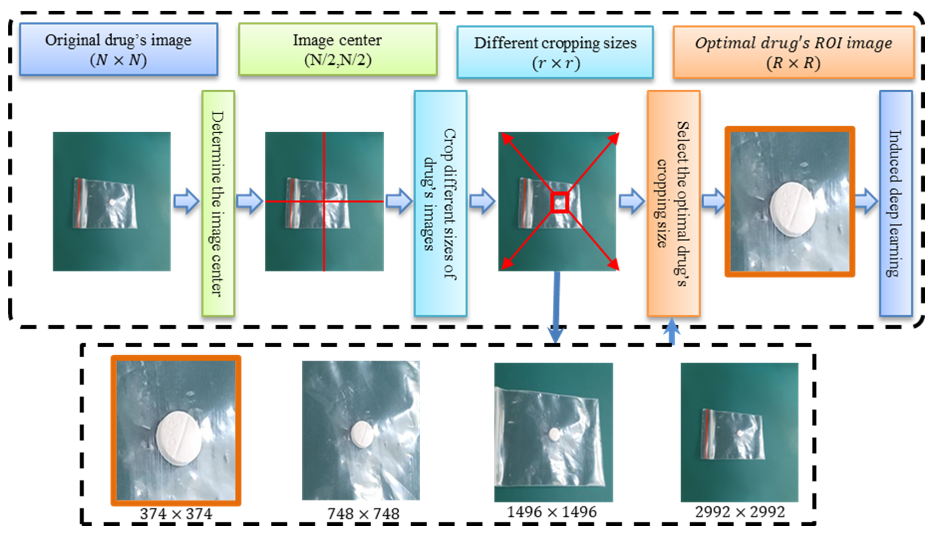 Sensors 23 07275 g007