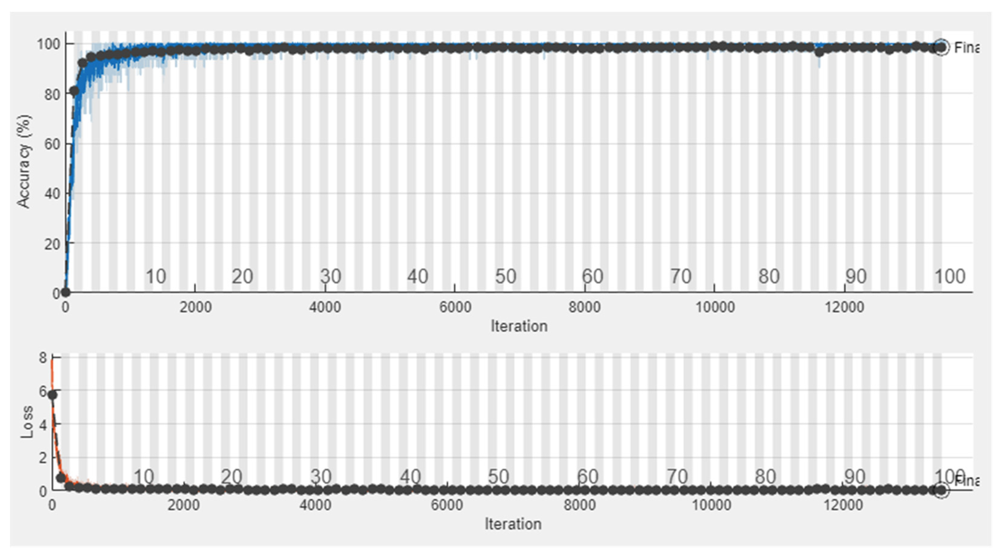 Sensors 23 07275 g009