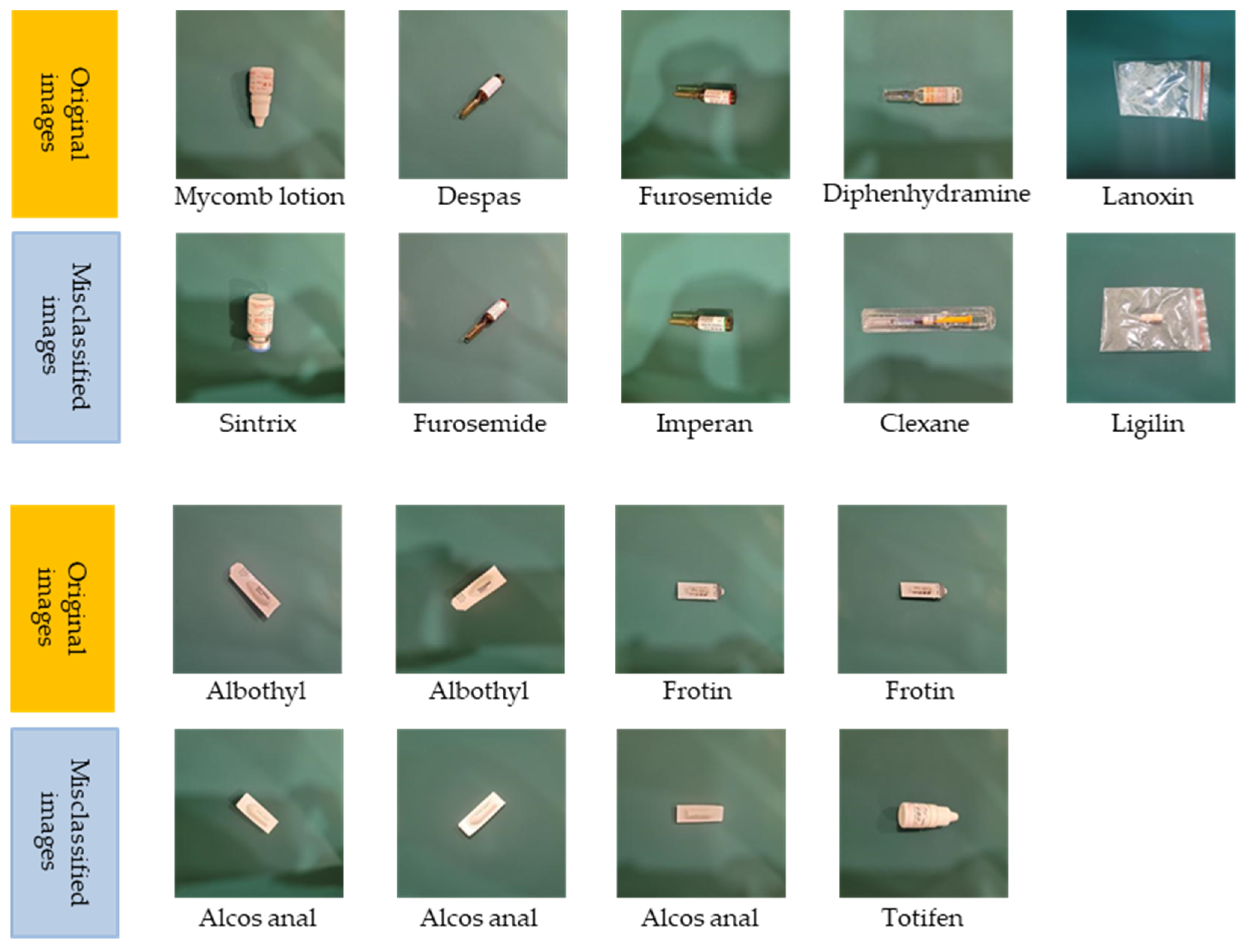 Sensors 23 07275 g015