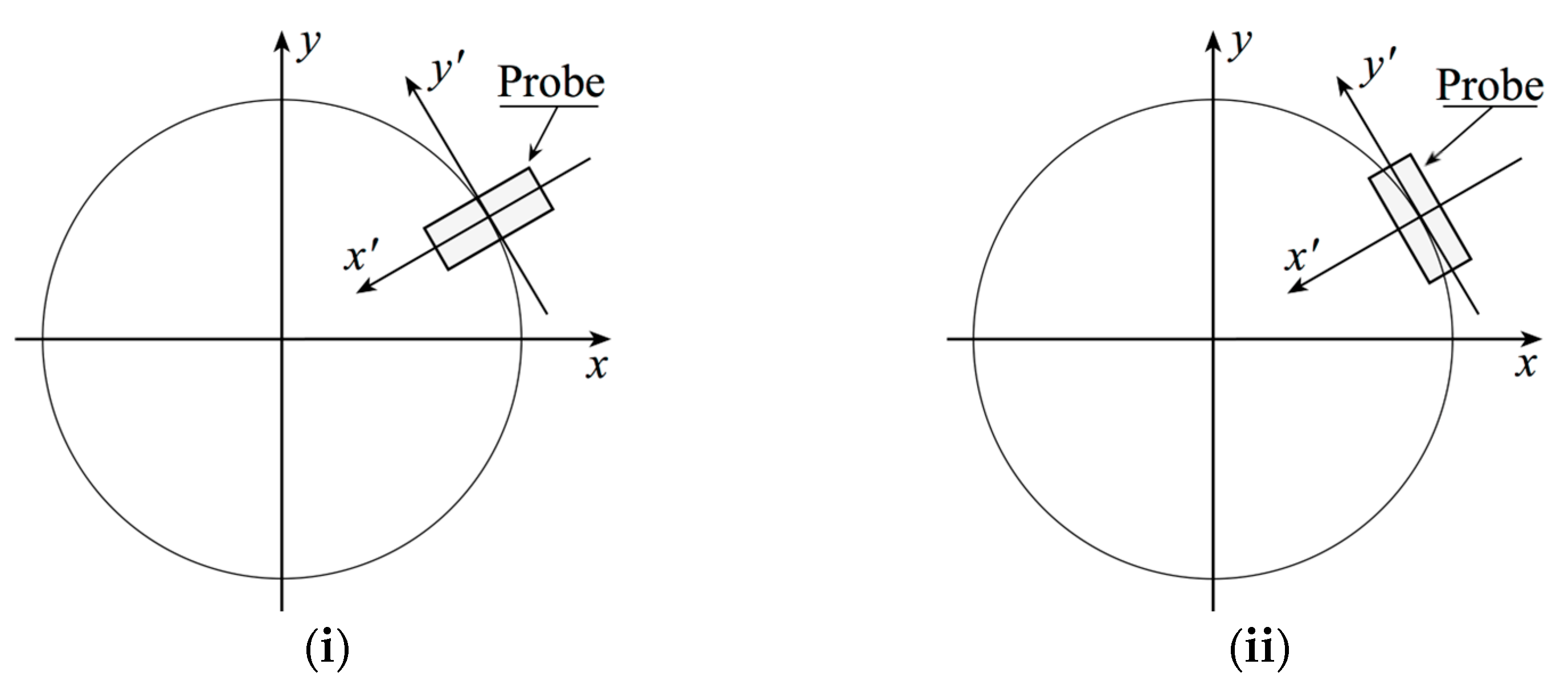 Sensors 23 07276 g002