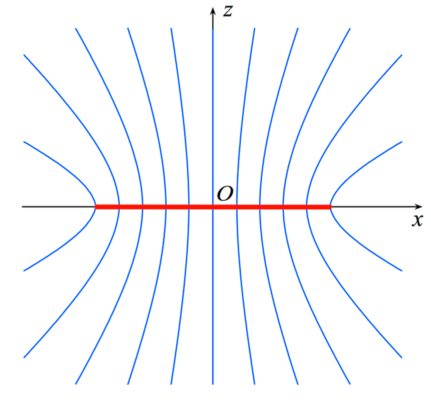 Sensors 23 07276 g004