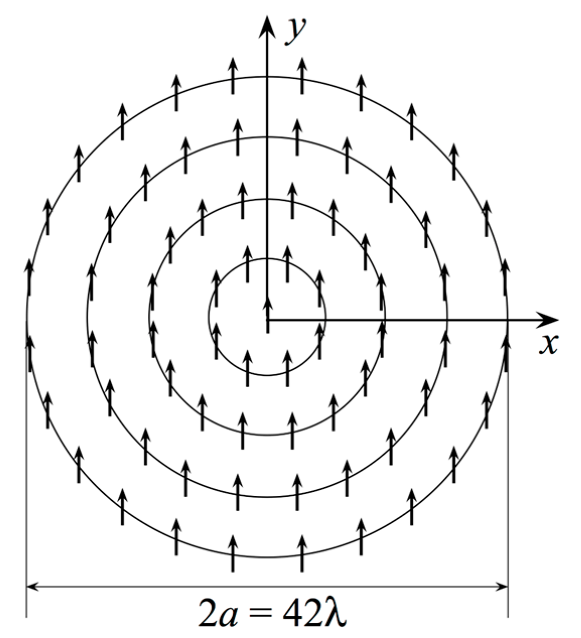Sensors 23 07276 g005