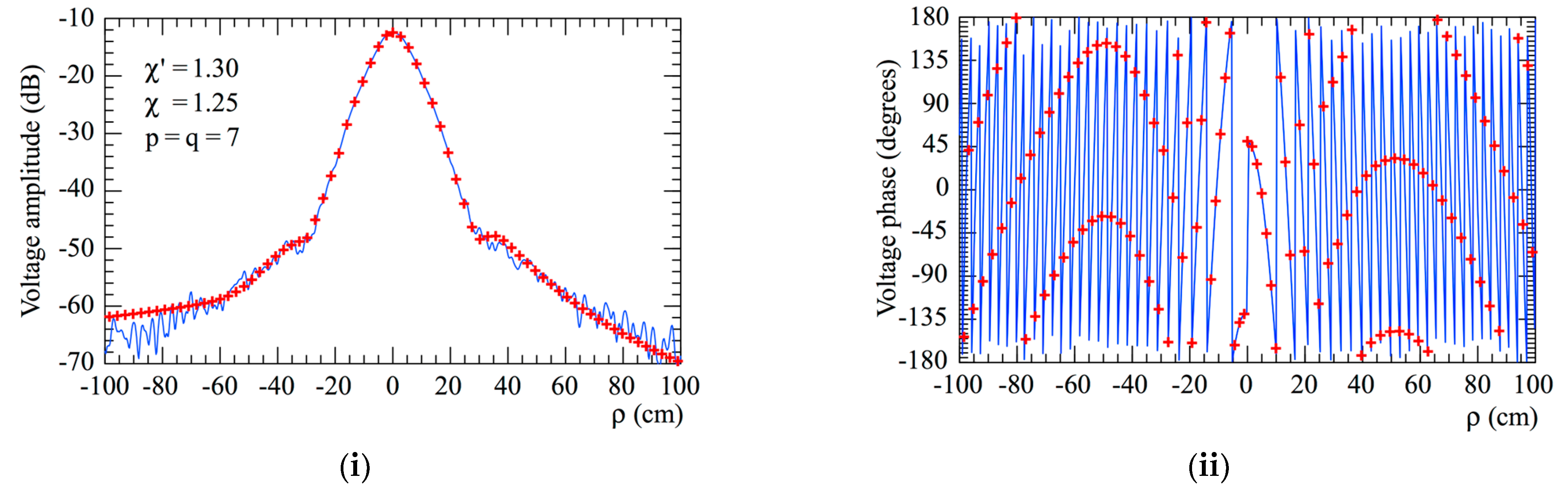 Sensors 23 07276 g012