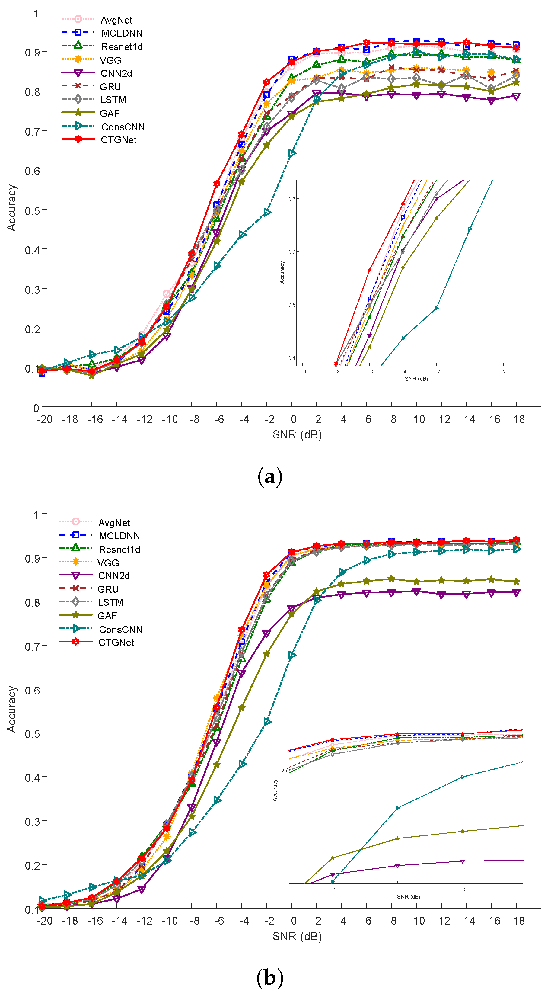 Sensors 23 07281 g006