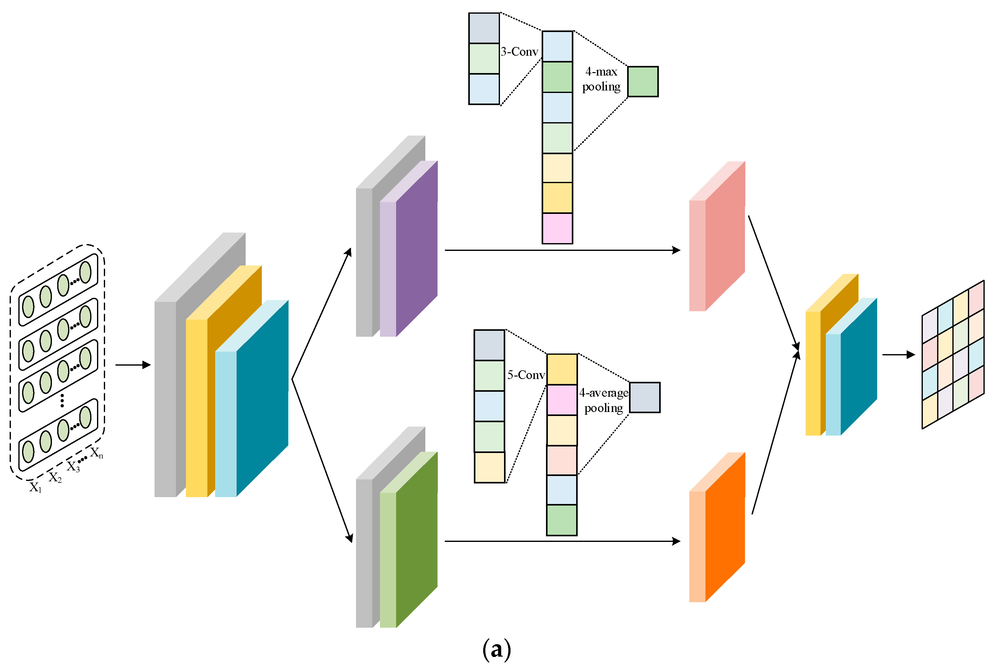 Sensors 23 07282 g002a