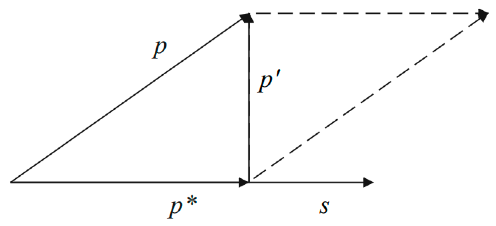 Sensors 23 07282 g003
