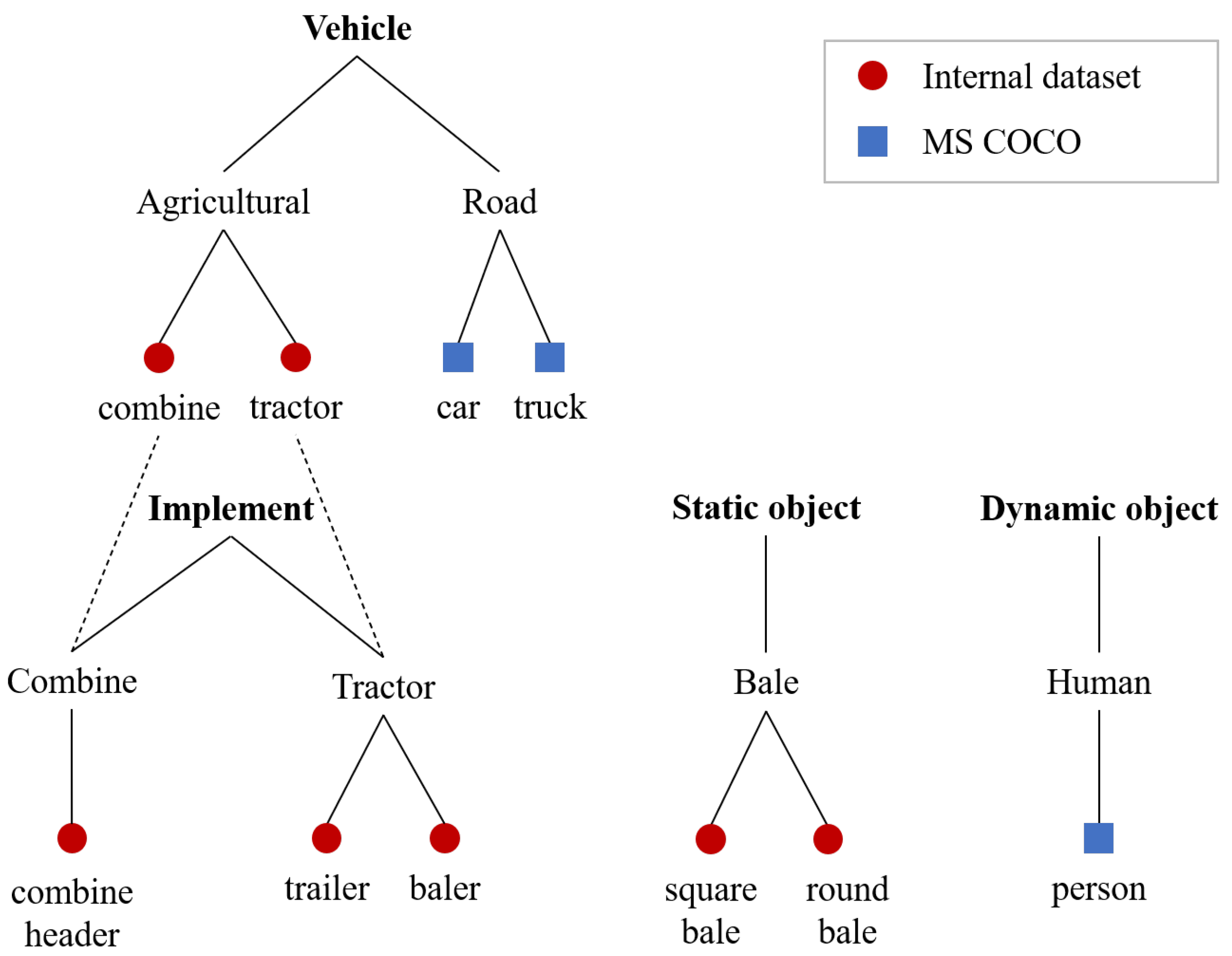 Sensors 23 07285 g001