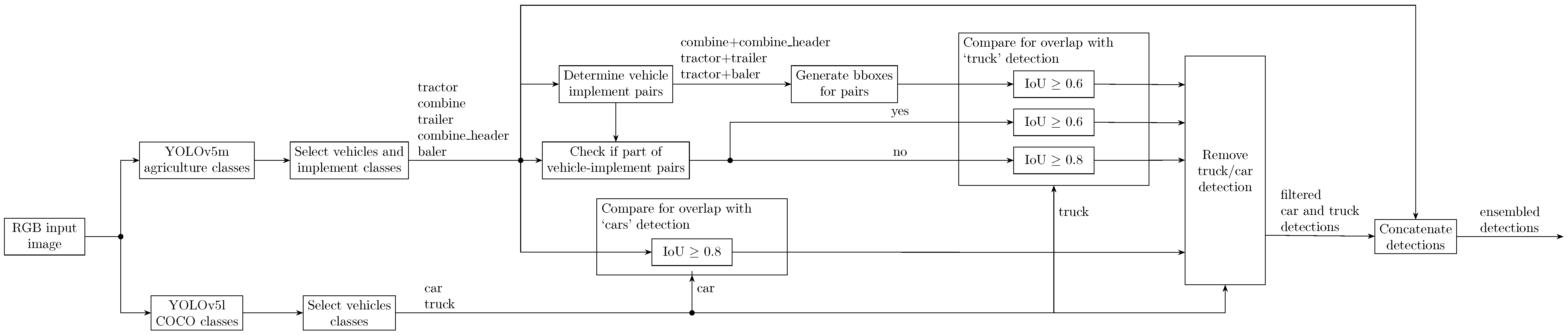 Sensors 23 07285 g002