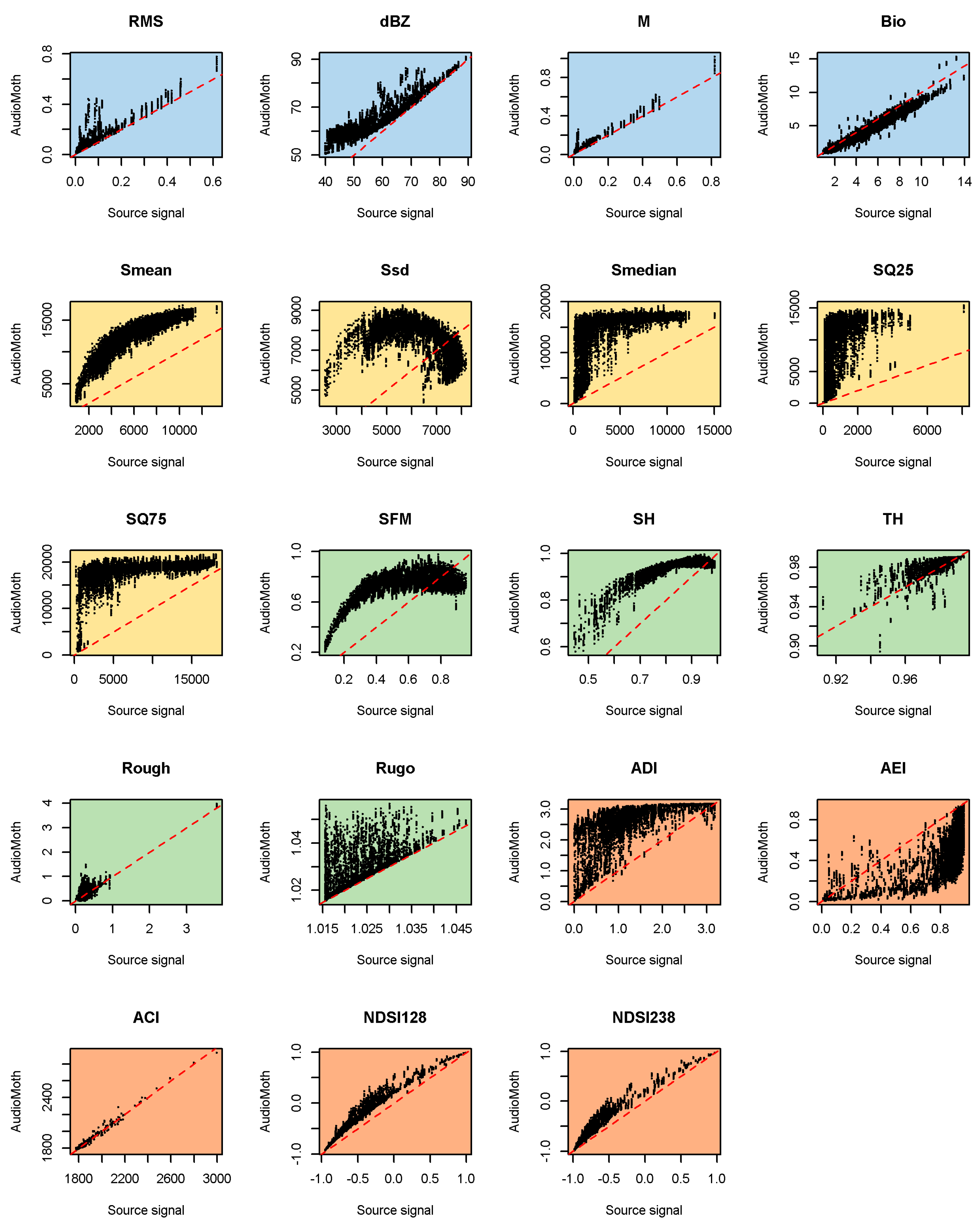 Sensors 23 07287 g004
