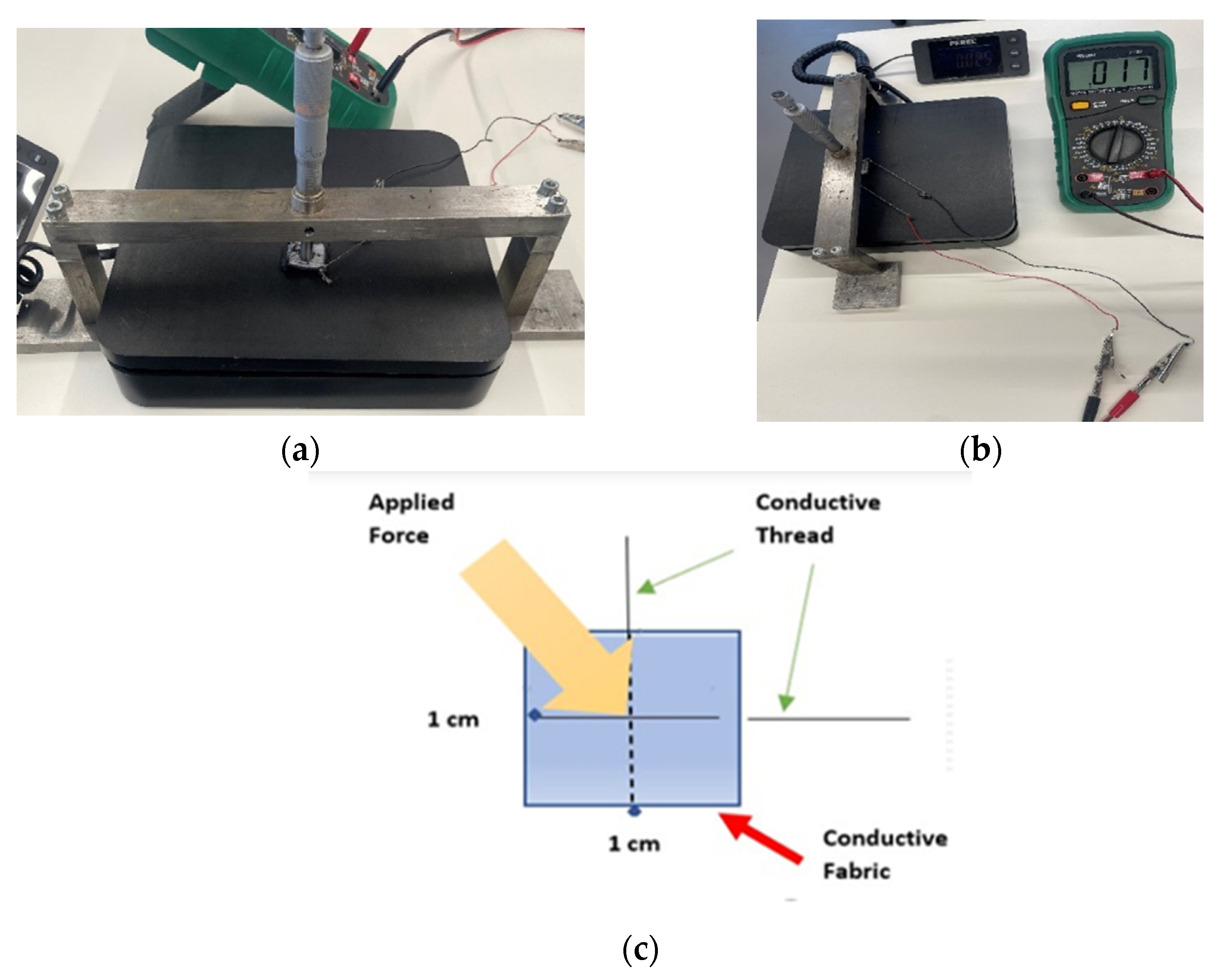 Sensors 23 07293 g006