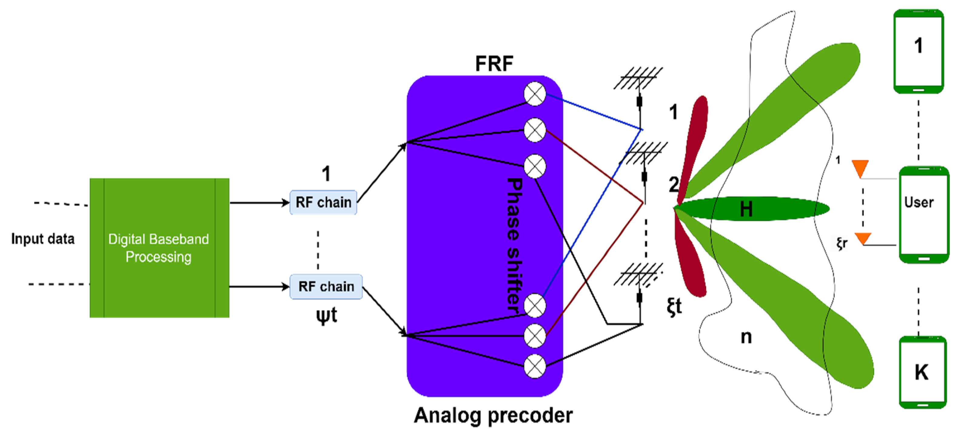 Sensors 23 07294 g006