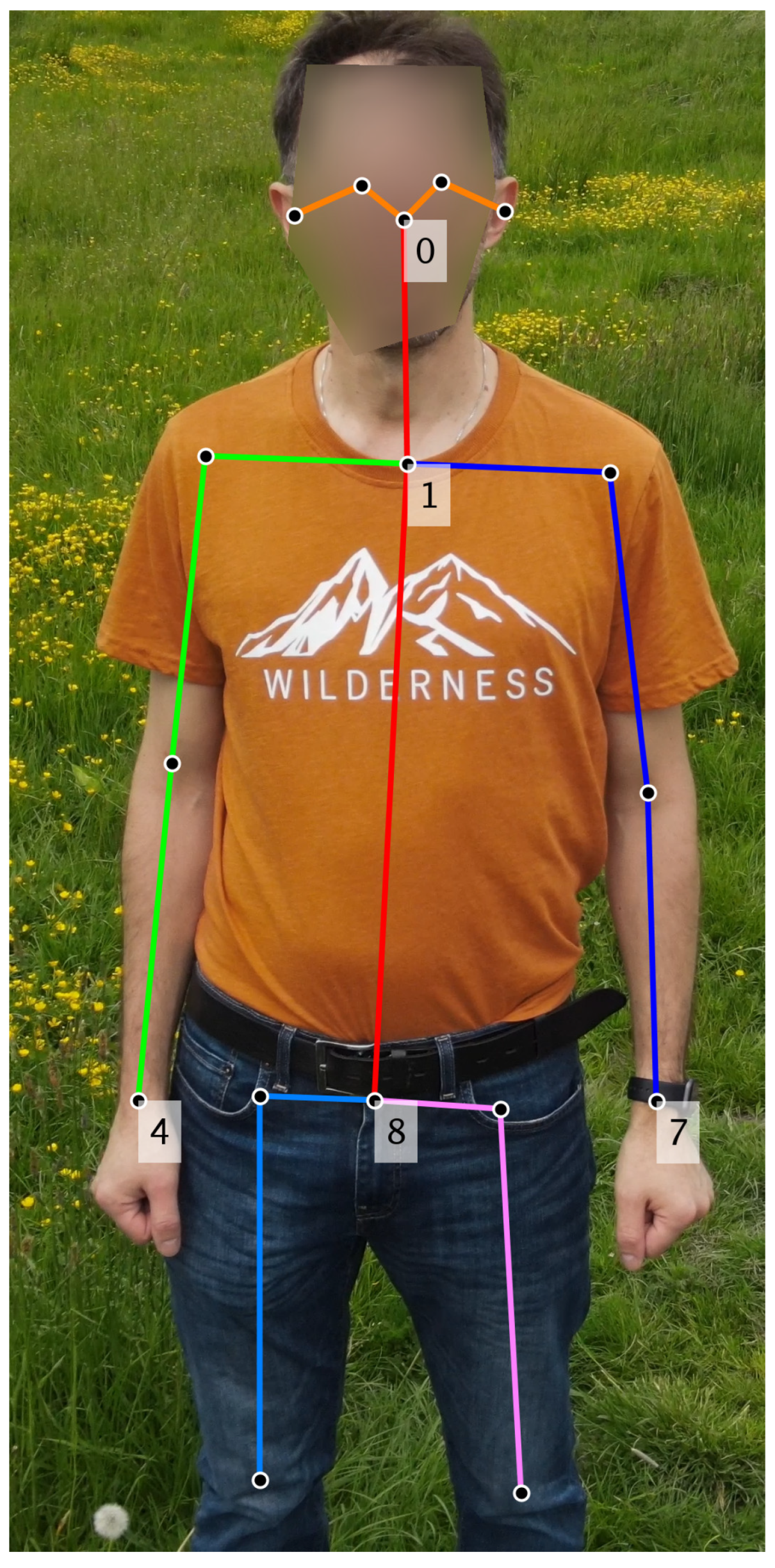 Sensors 23 07297 g002