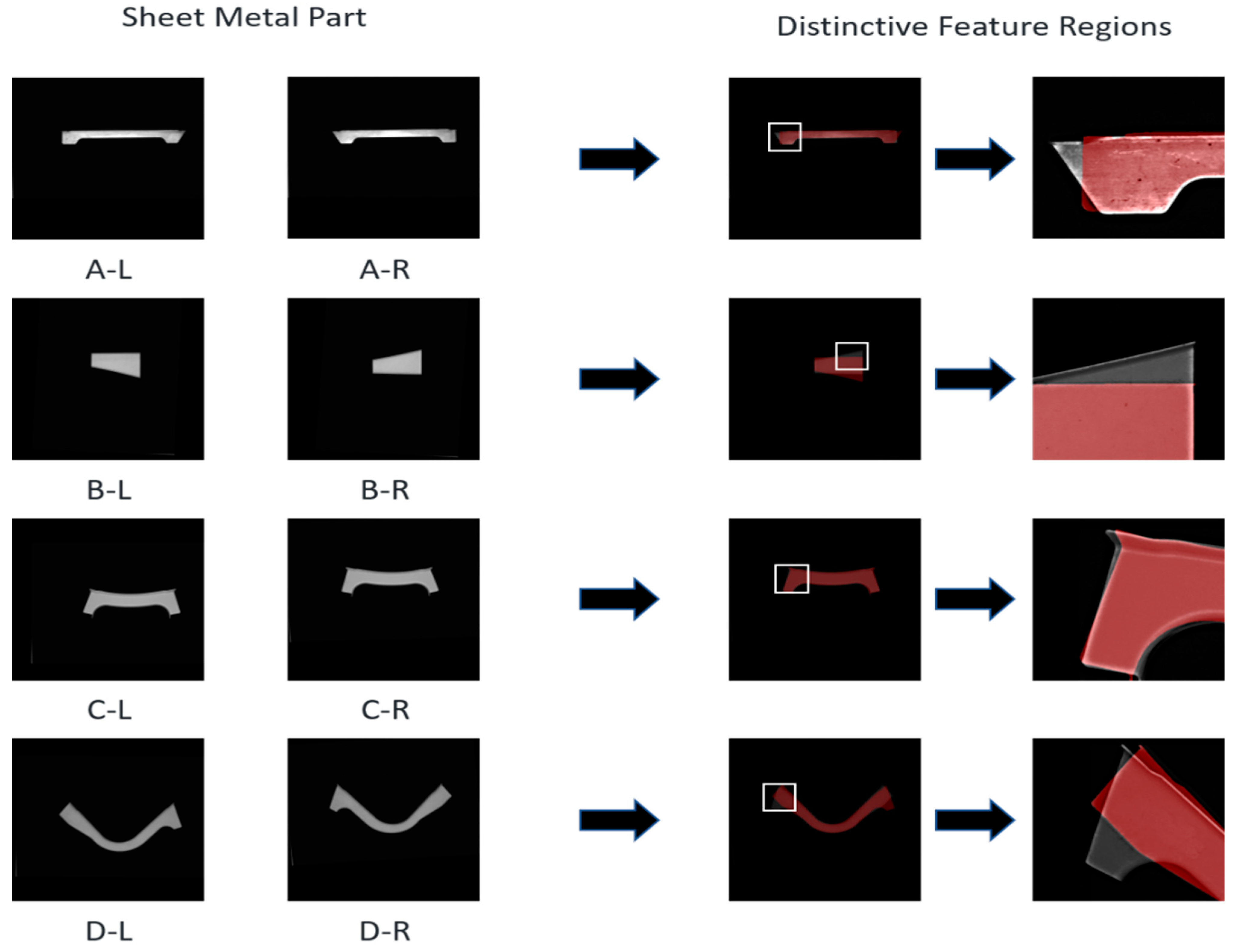 Sensors 23 07300 g001