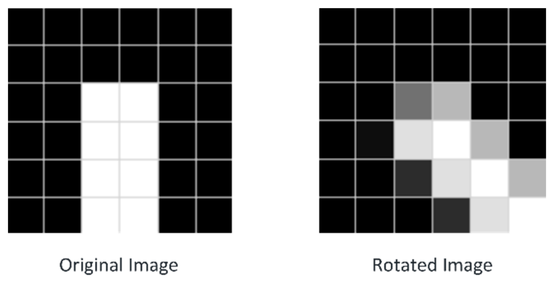 Sensors 23 07300 g004