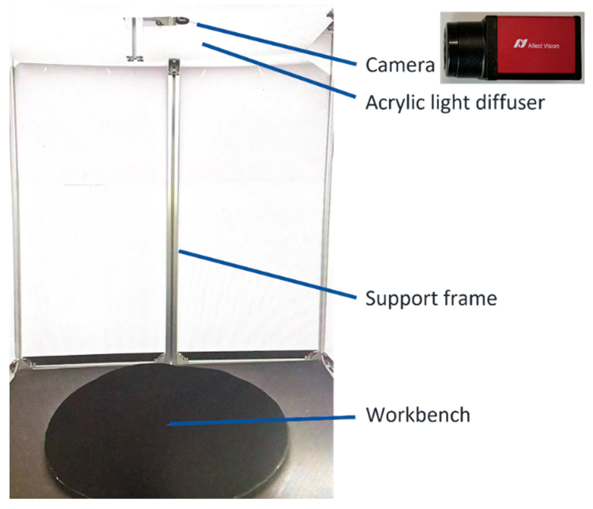 Sensors 23 07300 g007