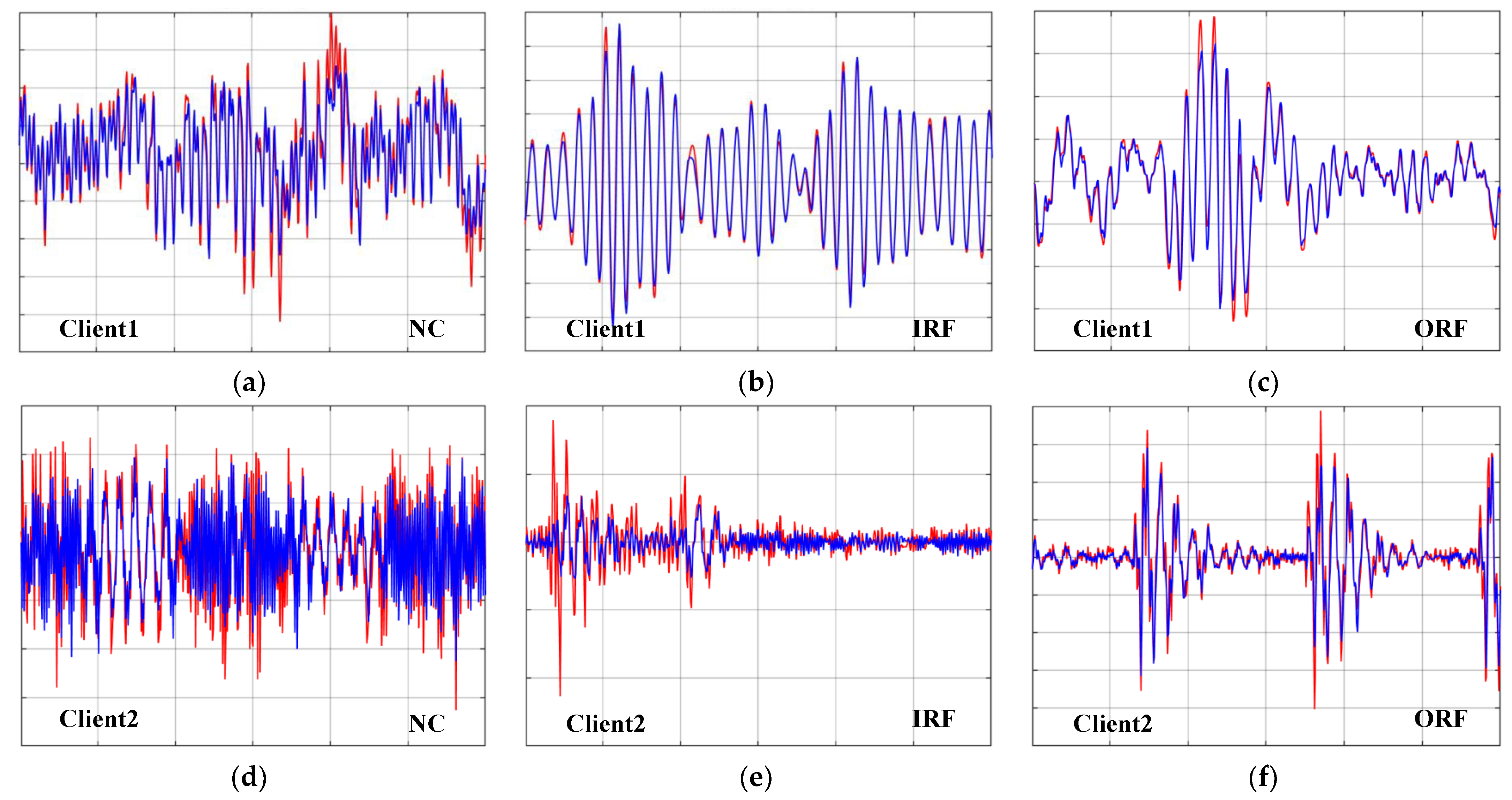 Sensors 23 07302 g004a