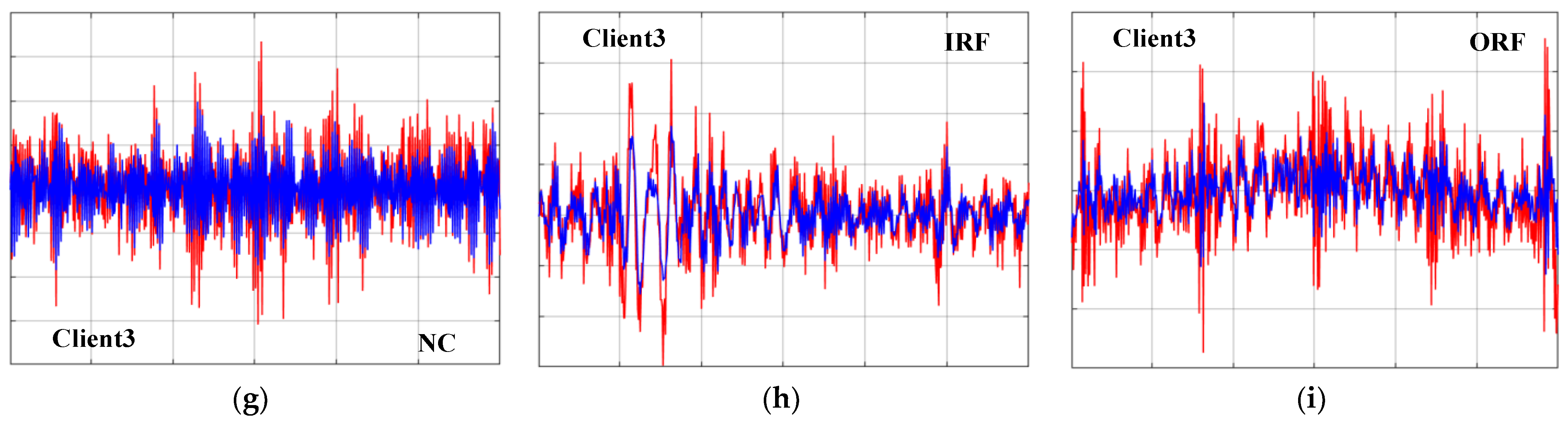 Sensors 23 07302 g004b