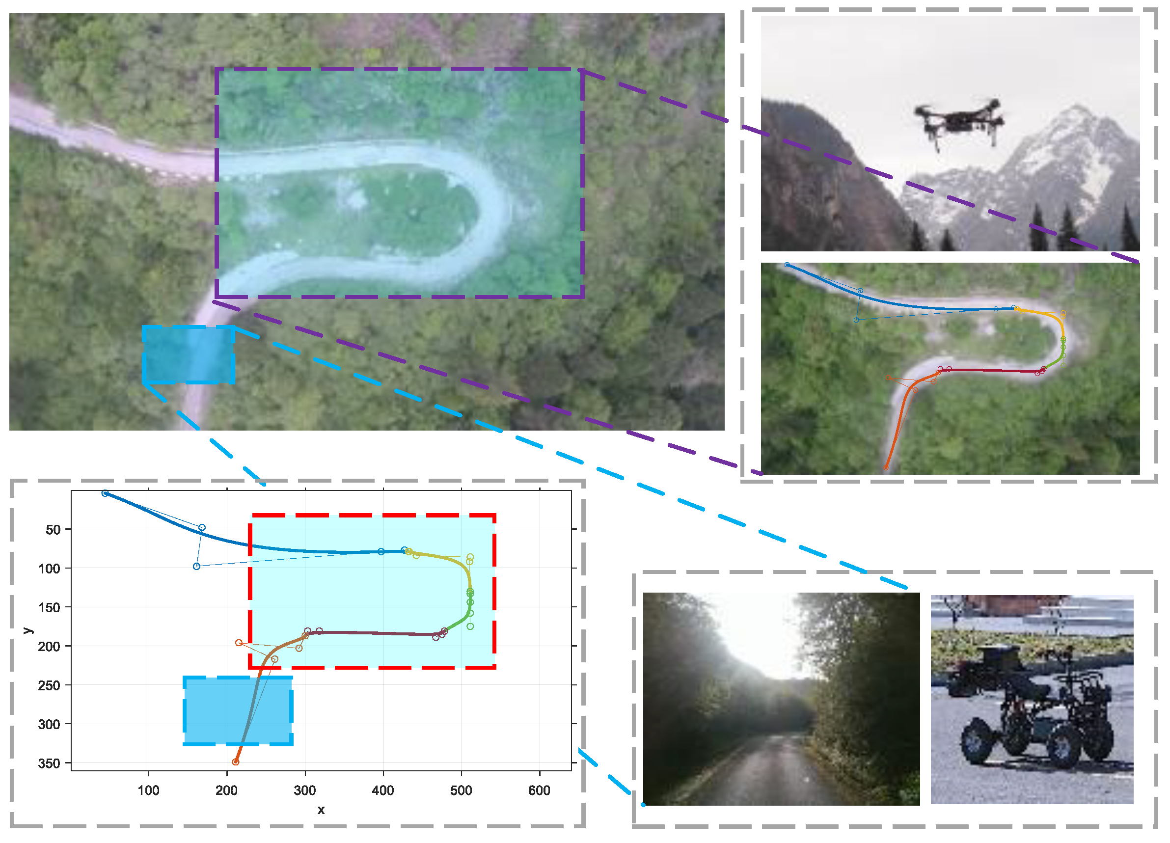 Sensors 23 07305 g001